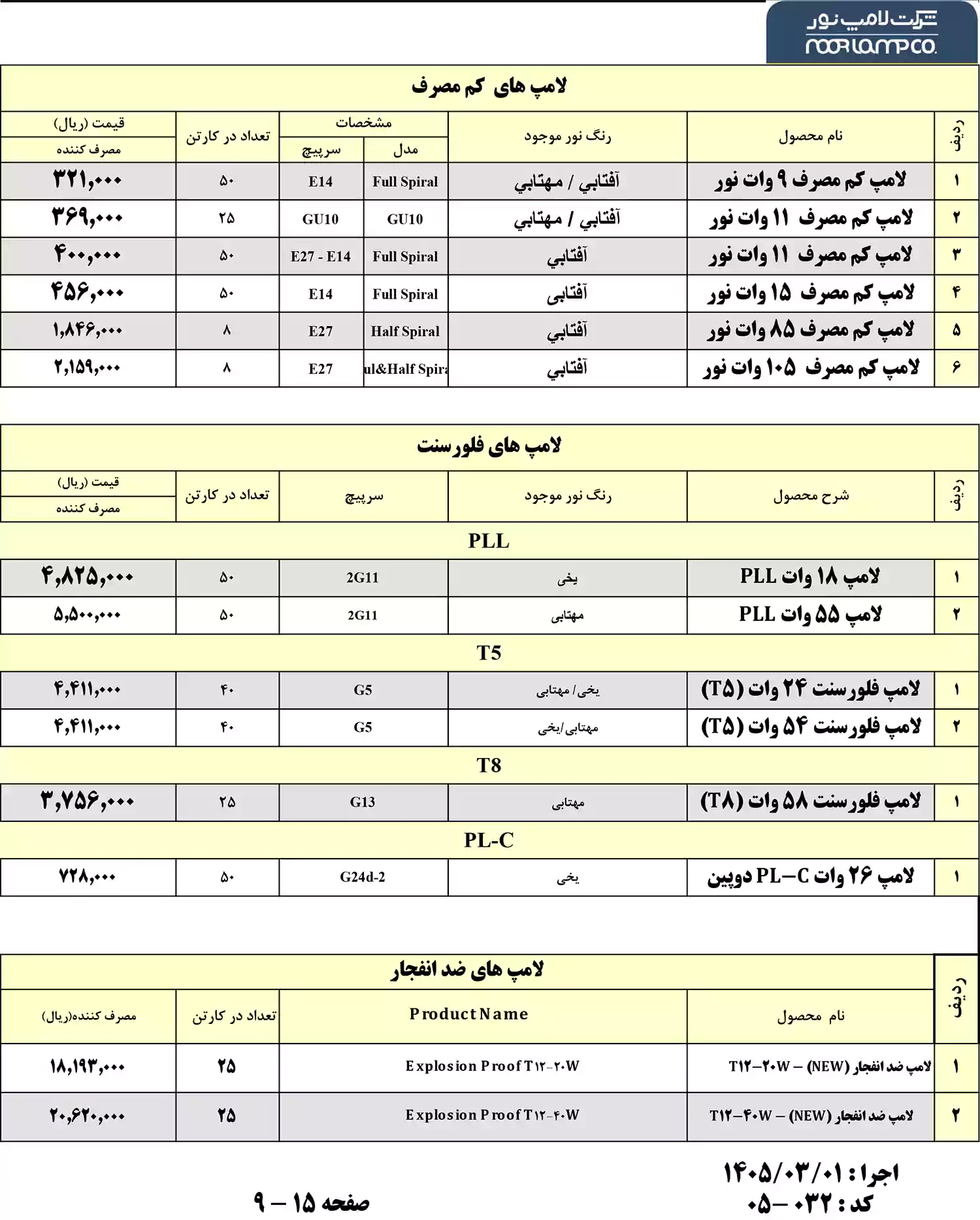 لیست قیمت لامپ نور