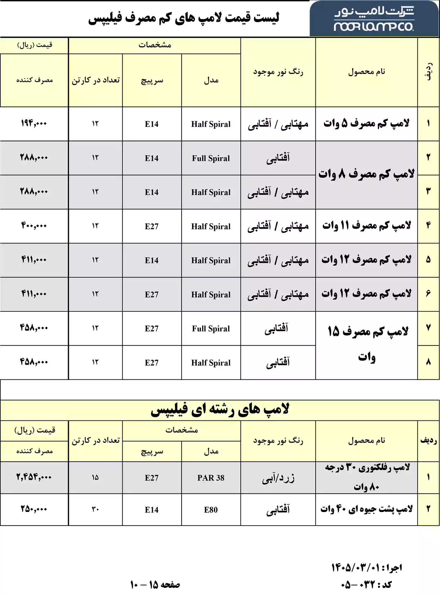 لیست قیمت لامپ نور
