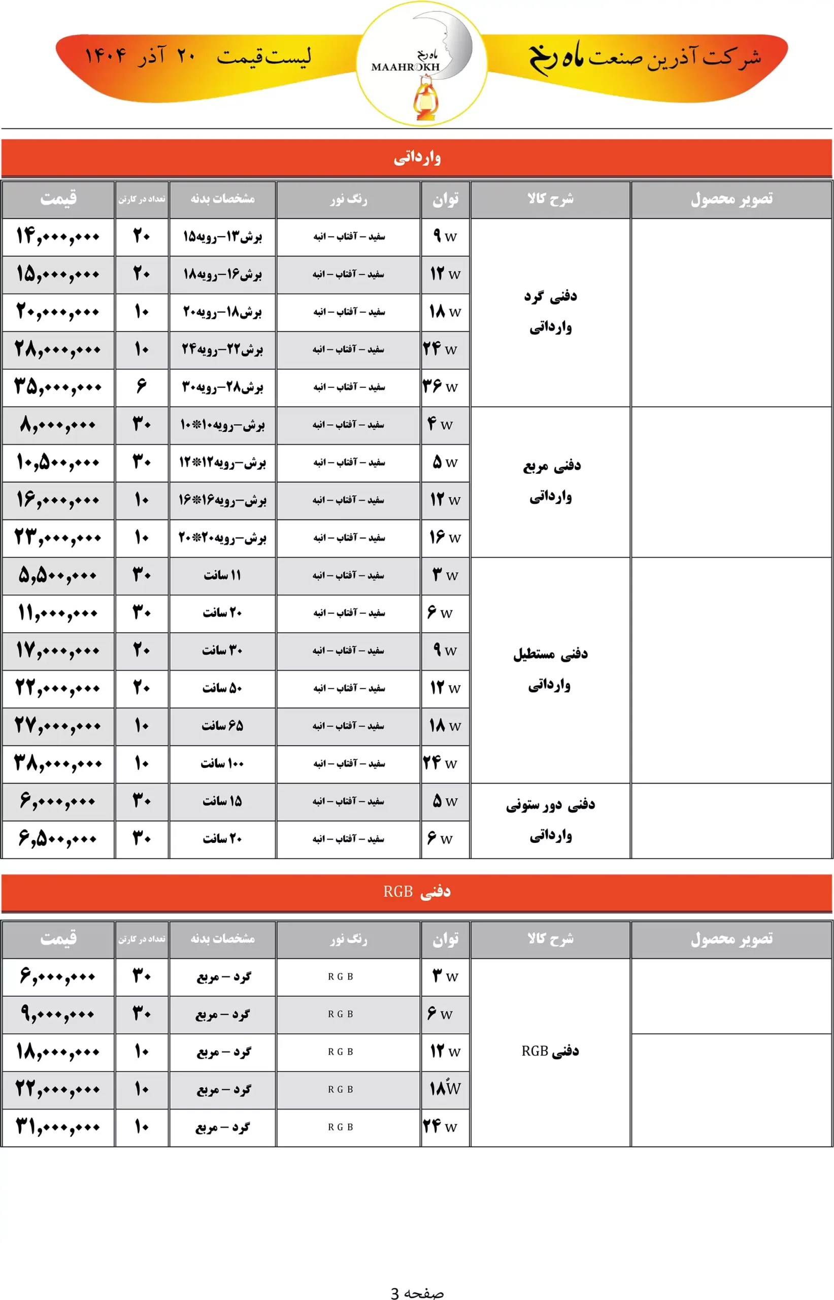 Mahrokh product price list December 2 scaled