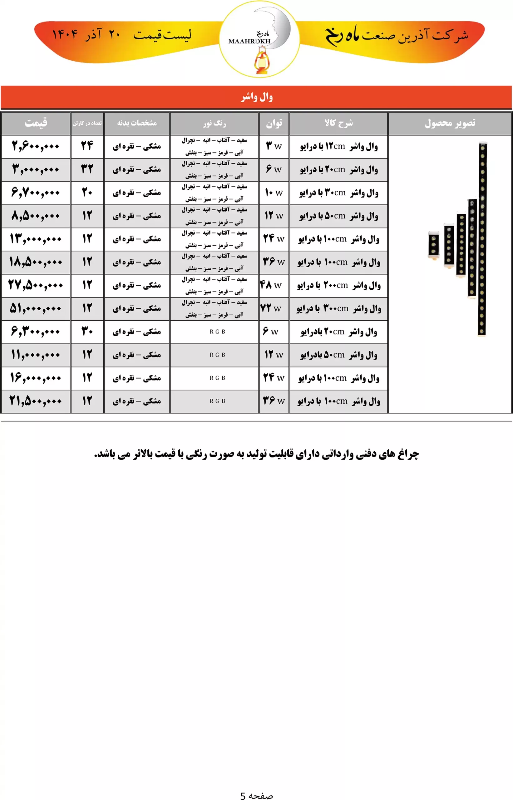 Mahrokh product price list December 4 scaled