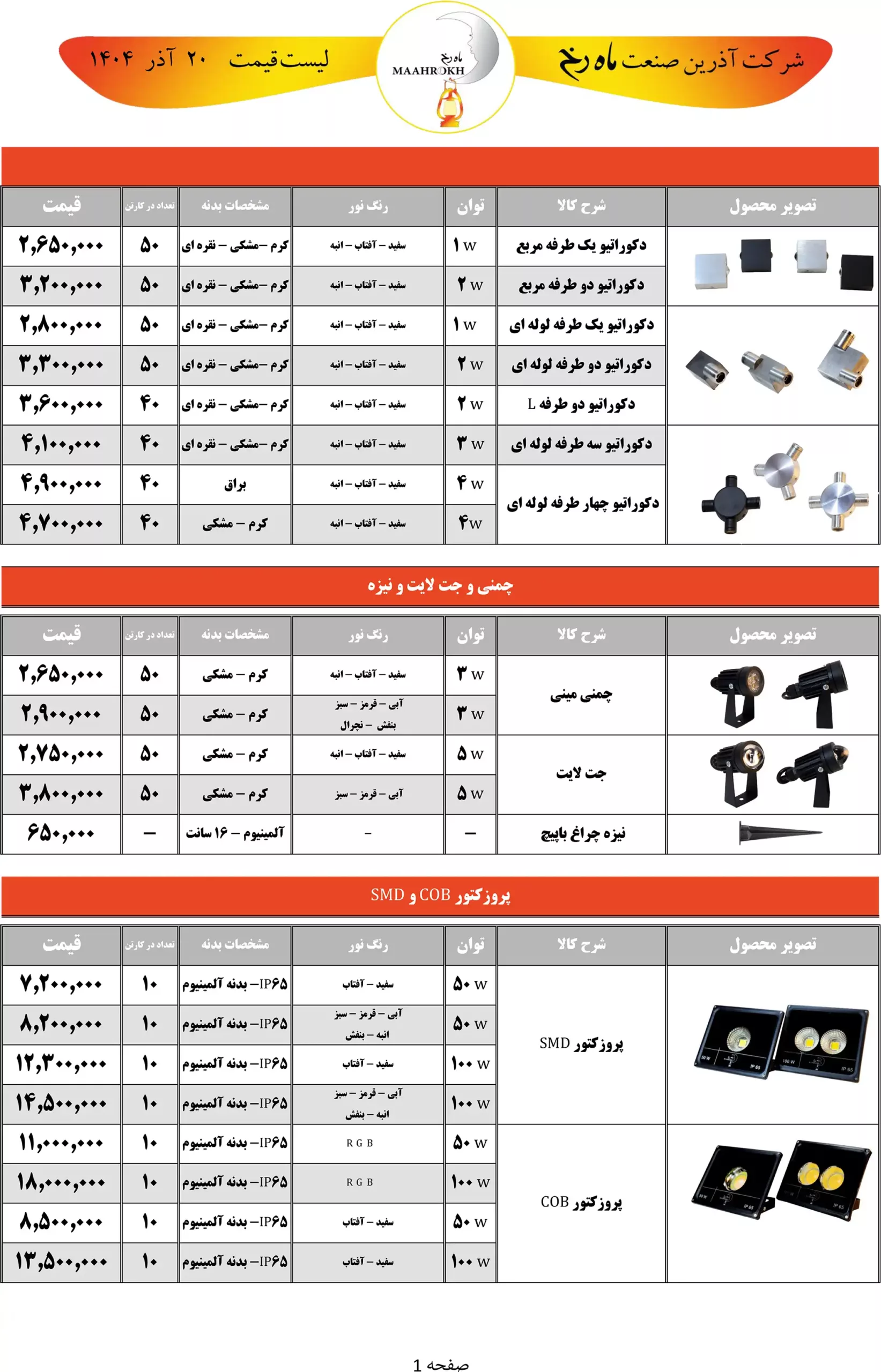 لیست قیمت محصولات ماهرخ -آذر ماه