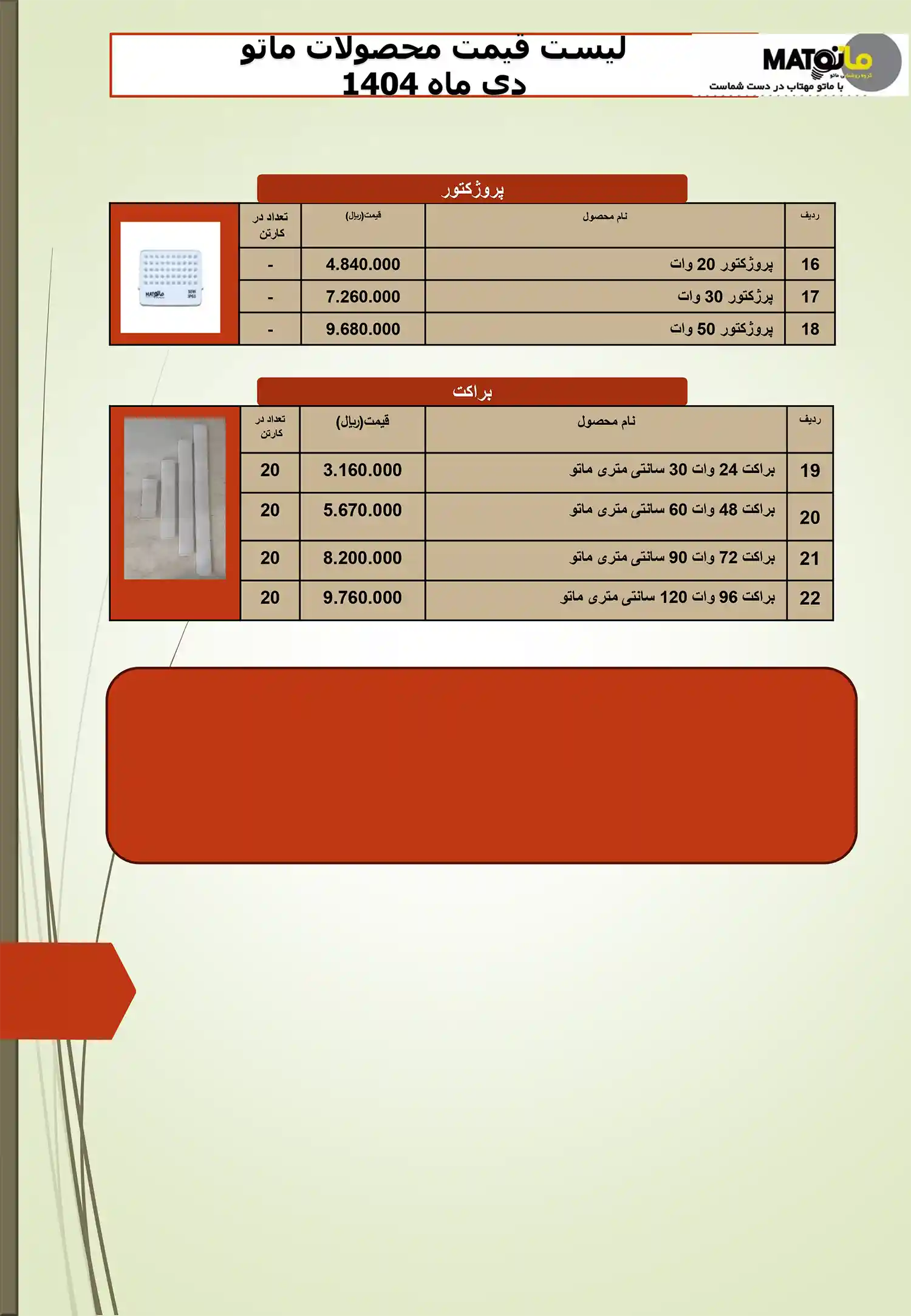 Mato Price List January 1