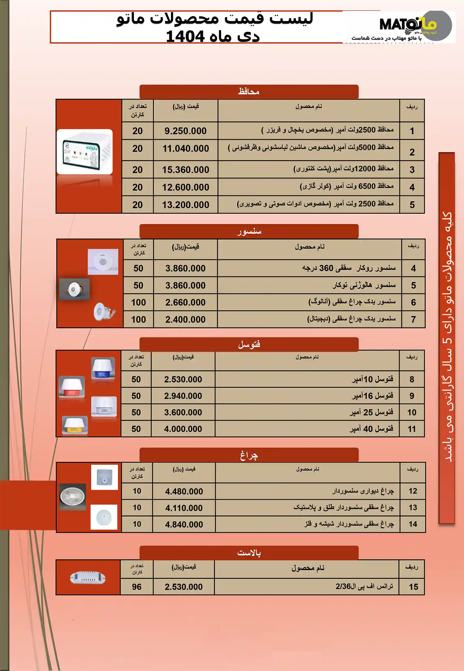 Mato Price List January