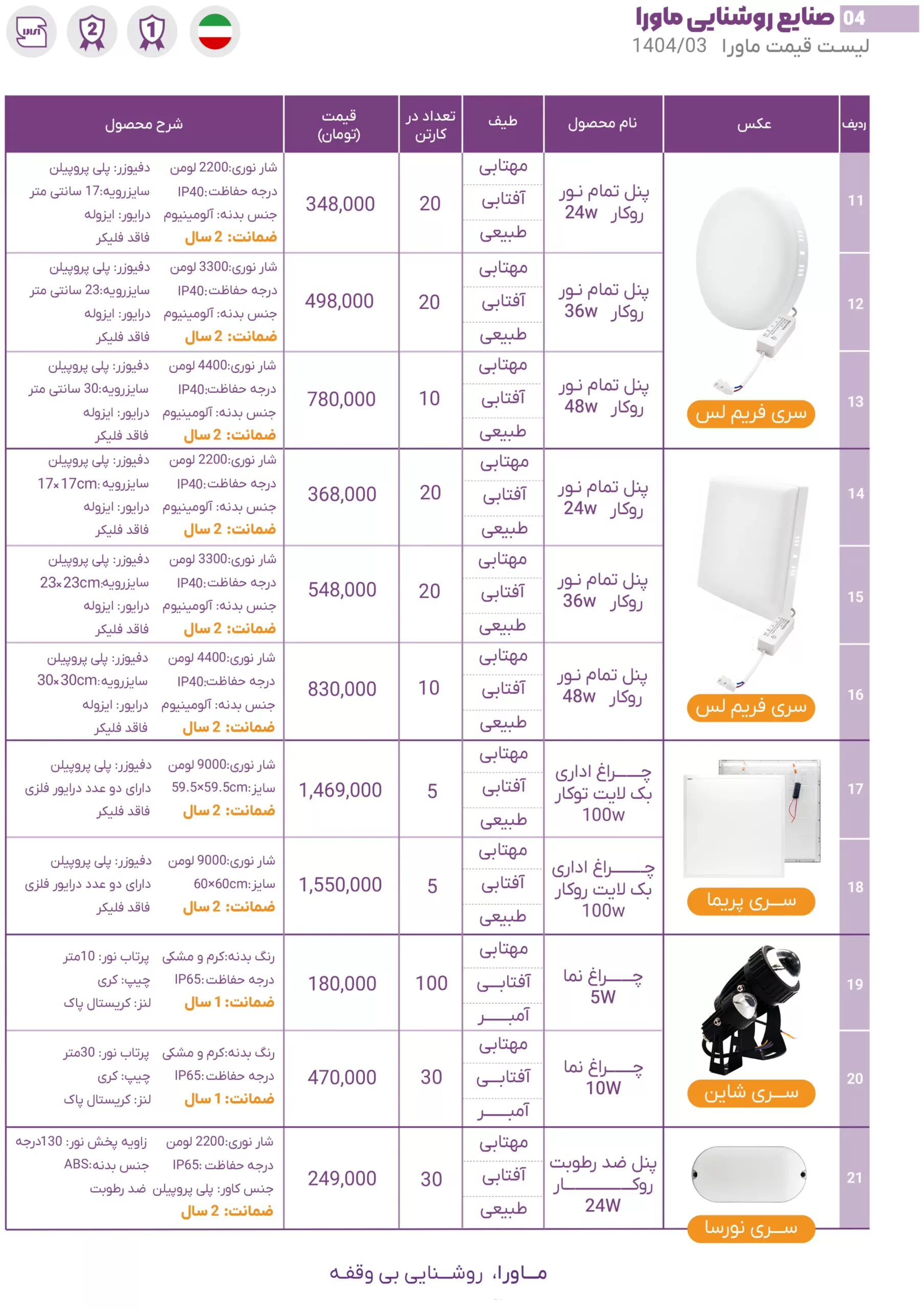 Mawara price list 2 scaled