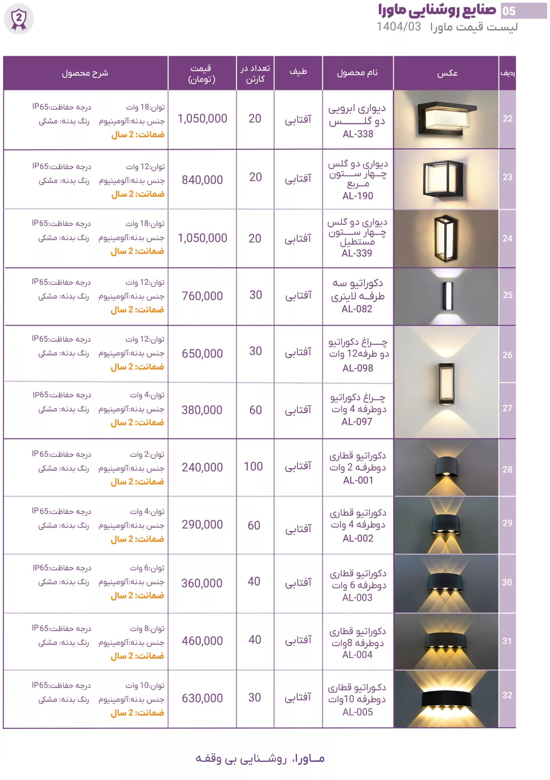Mawara price list 3 scaled