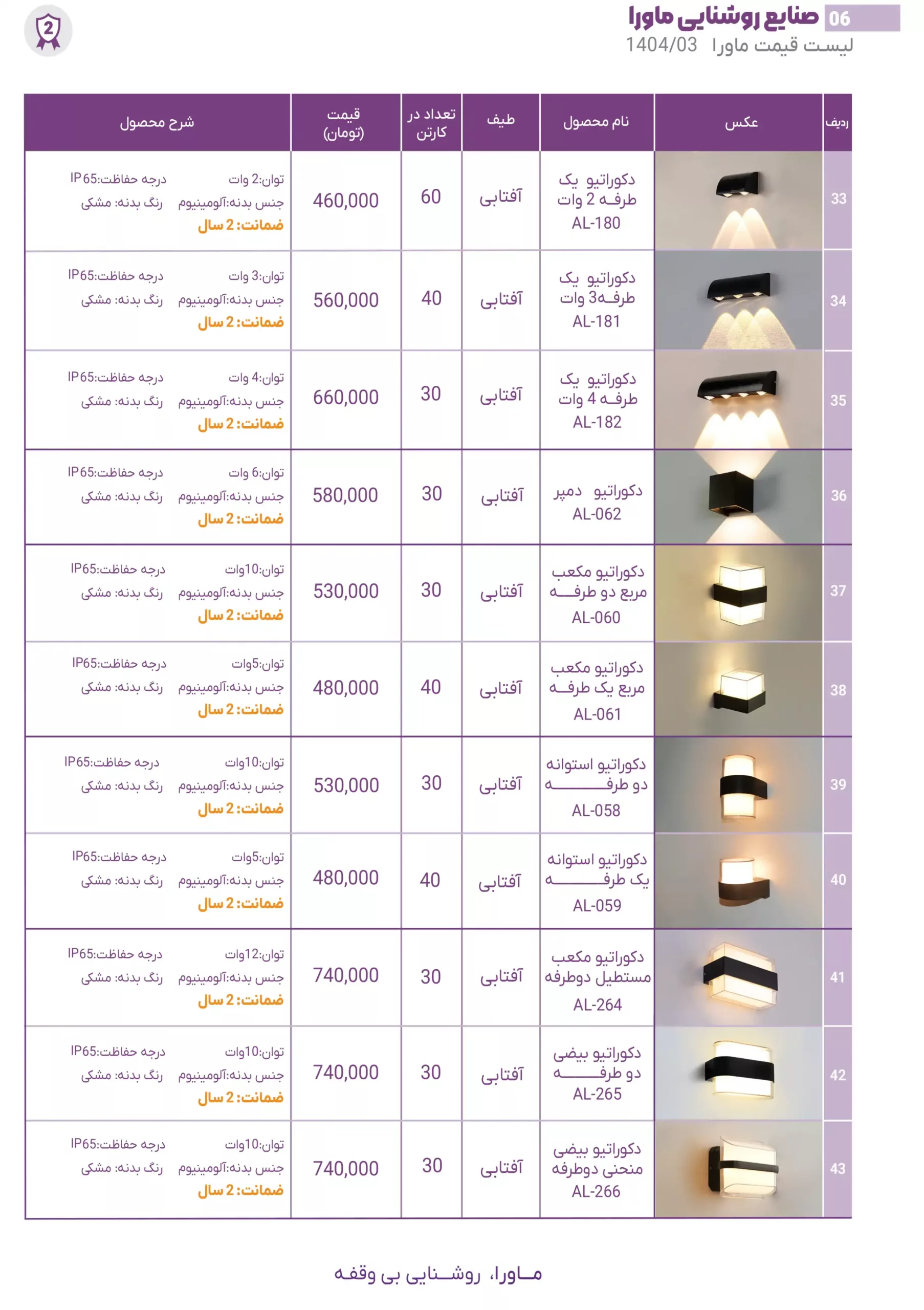 Mawara price list 4 scaled