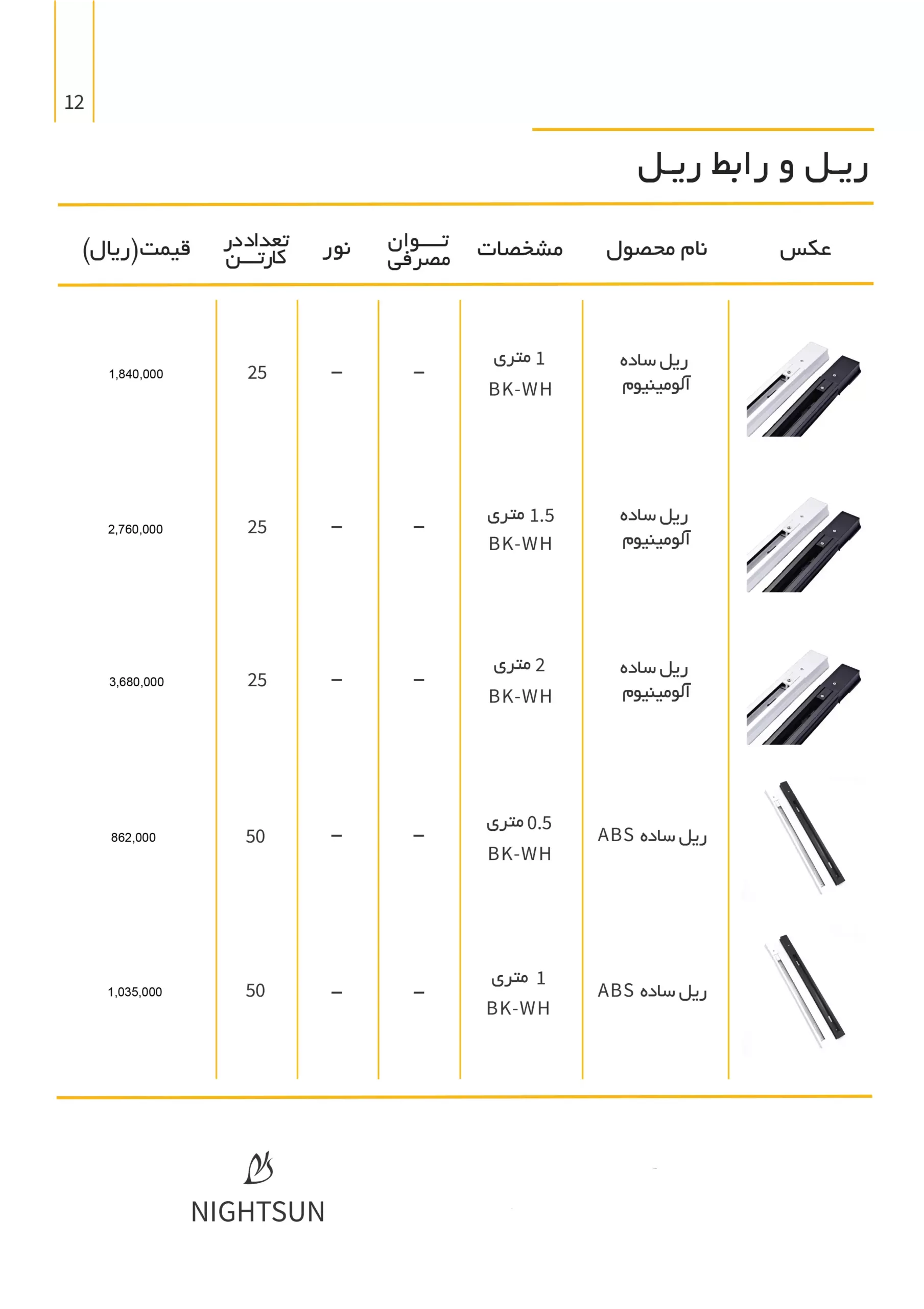 NightsunPriseList 12 scaled