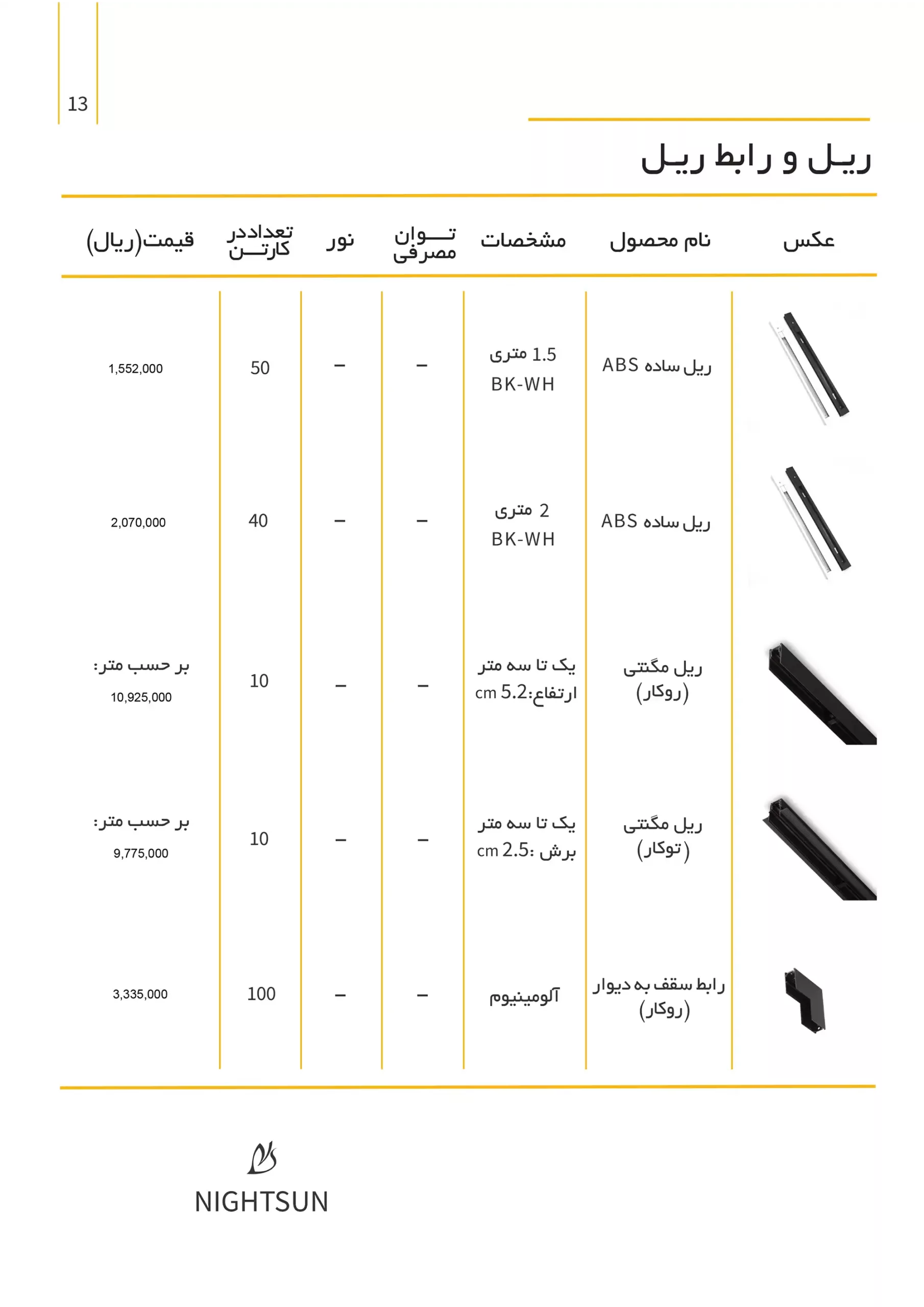 NightsunPriseList 13 scaled