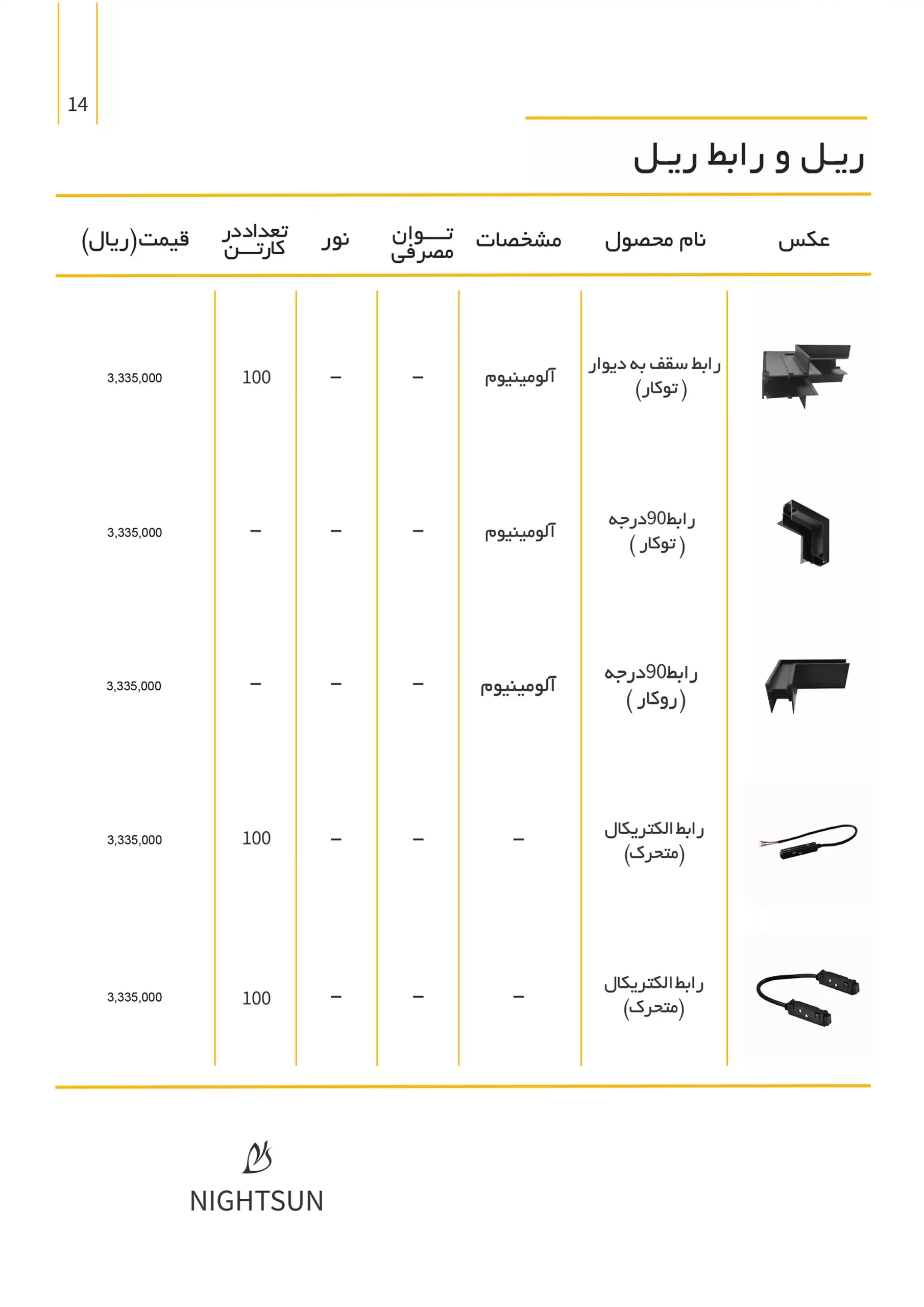 NightsunPriseList 14 scaled