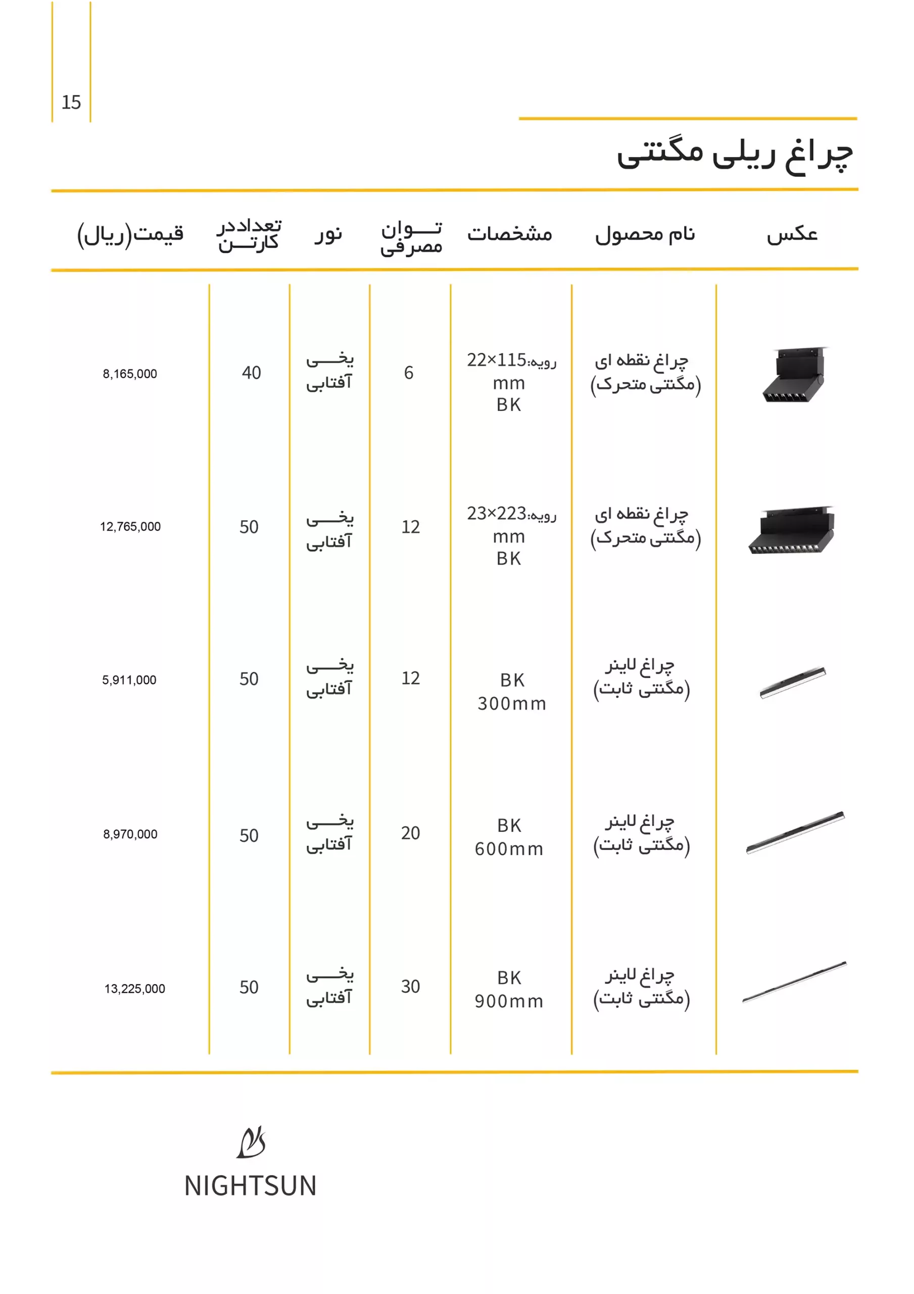 NightsunPriseList 15 scaled