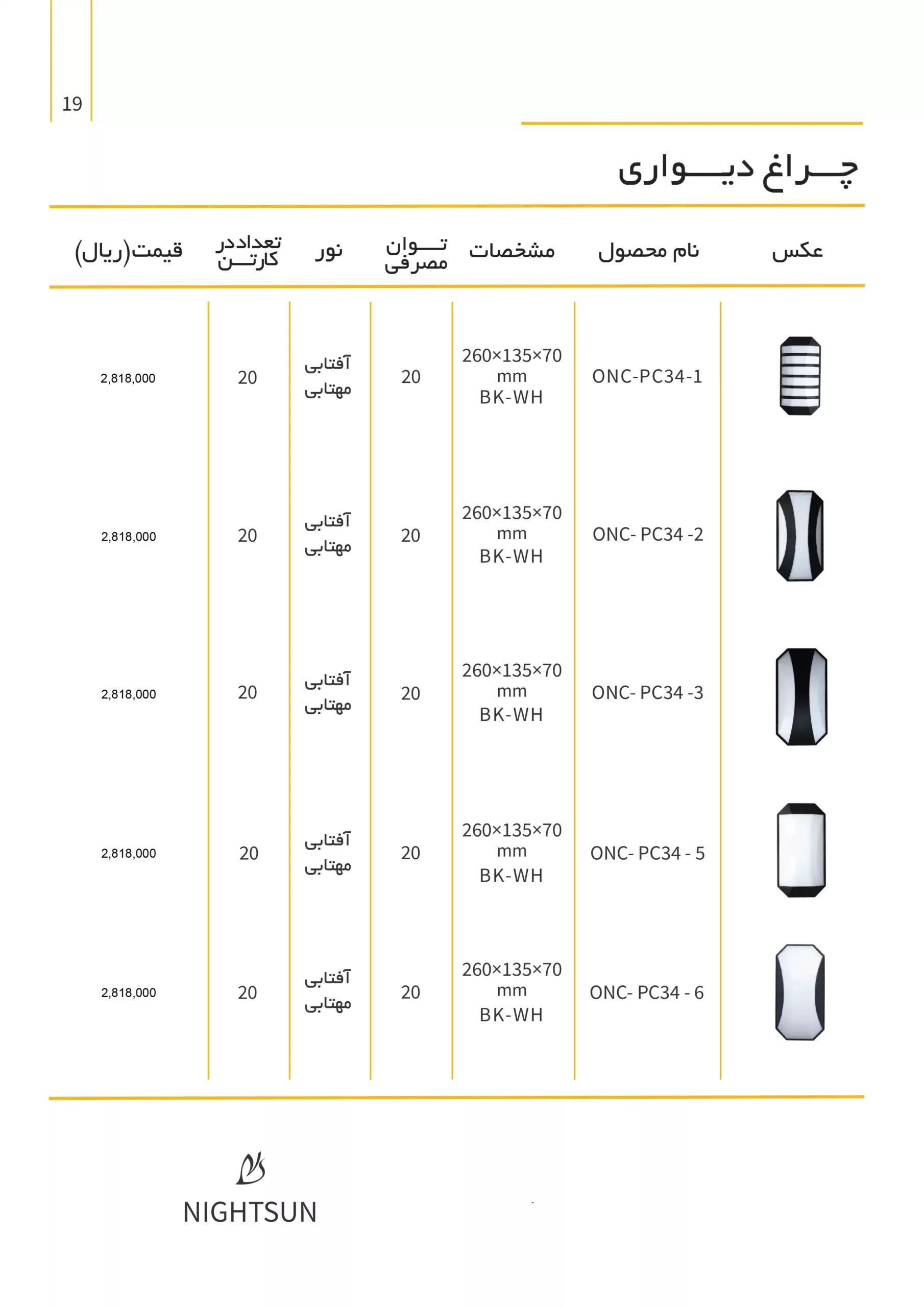 NightsunPriseList 19 scaled