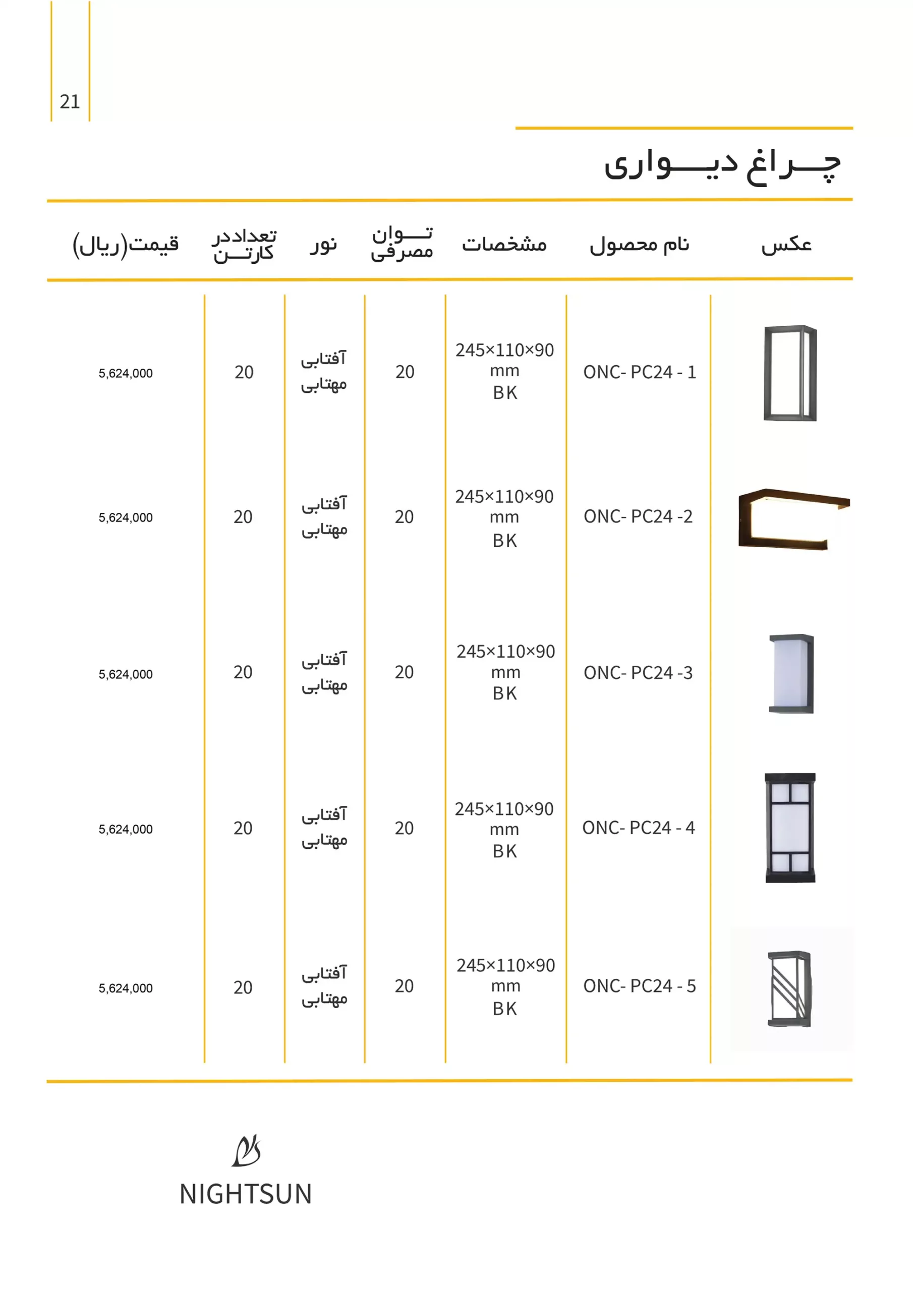 NightsunPriseList 21 scaled