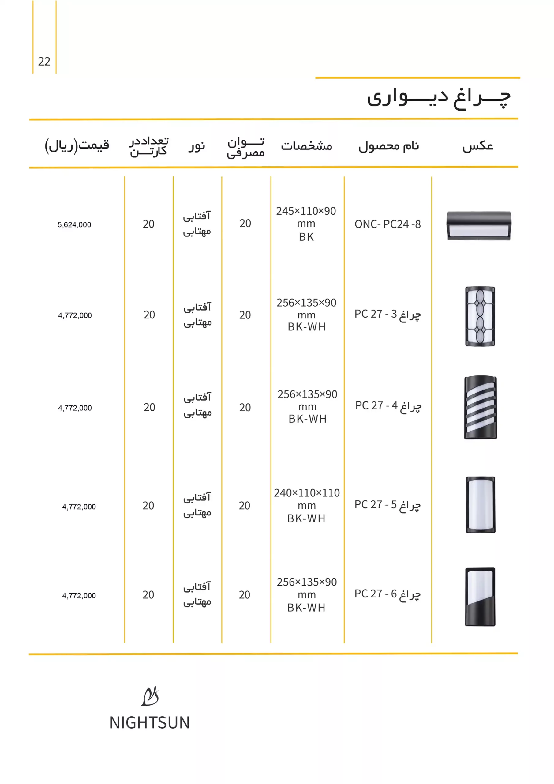 NightsunPriseList 22 scaled