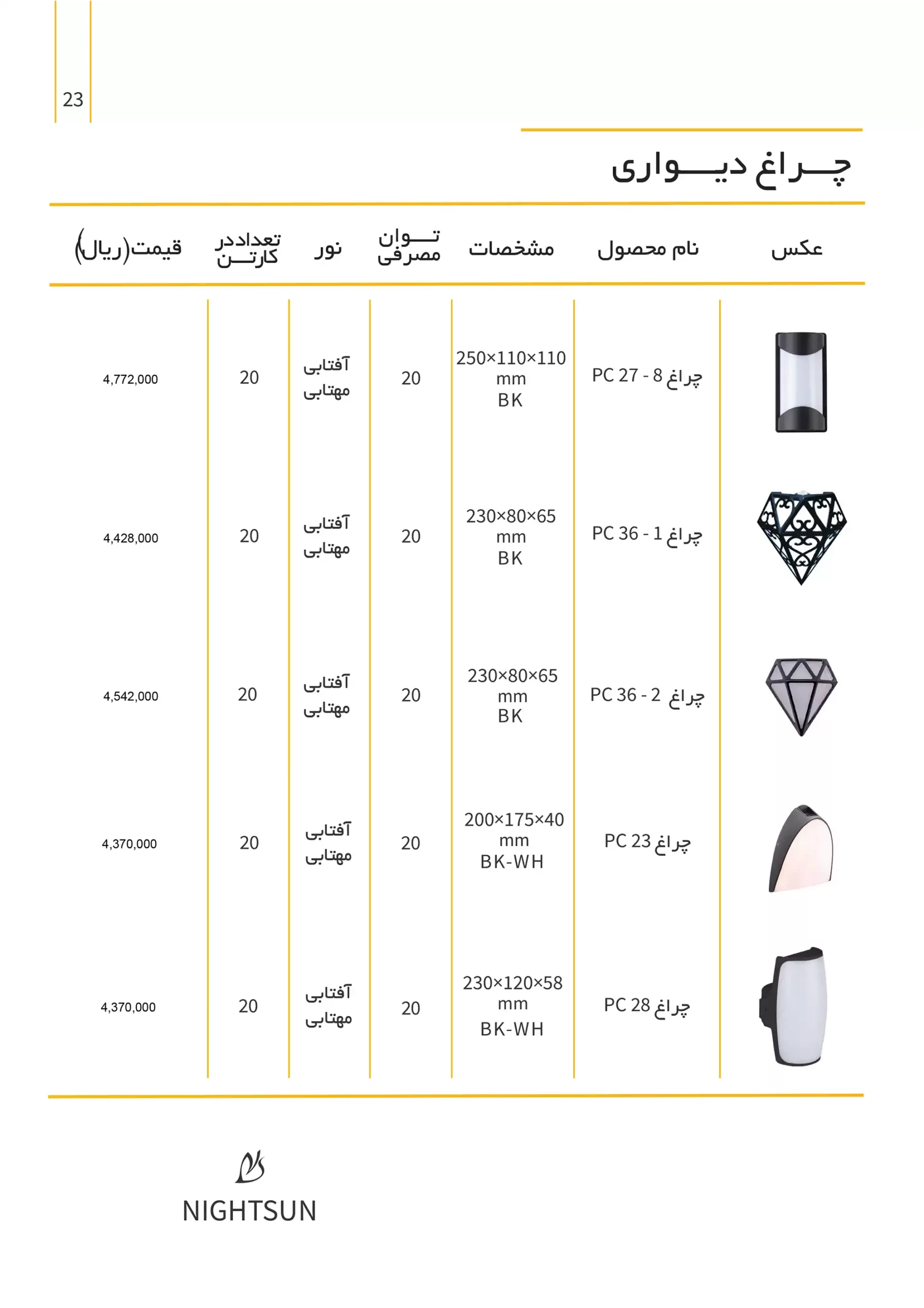 NightsunPriseList 23 scaled