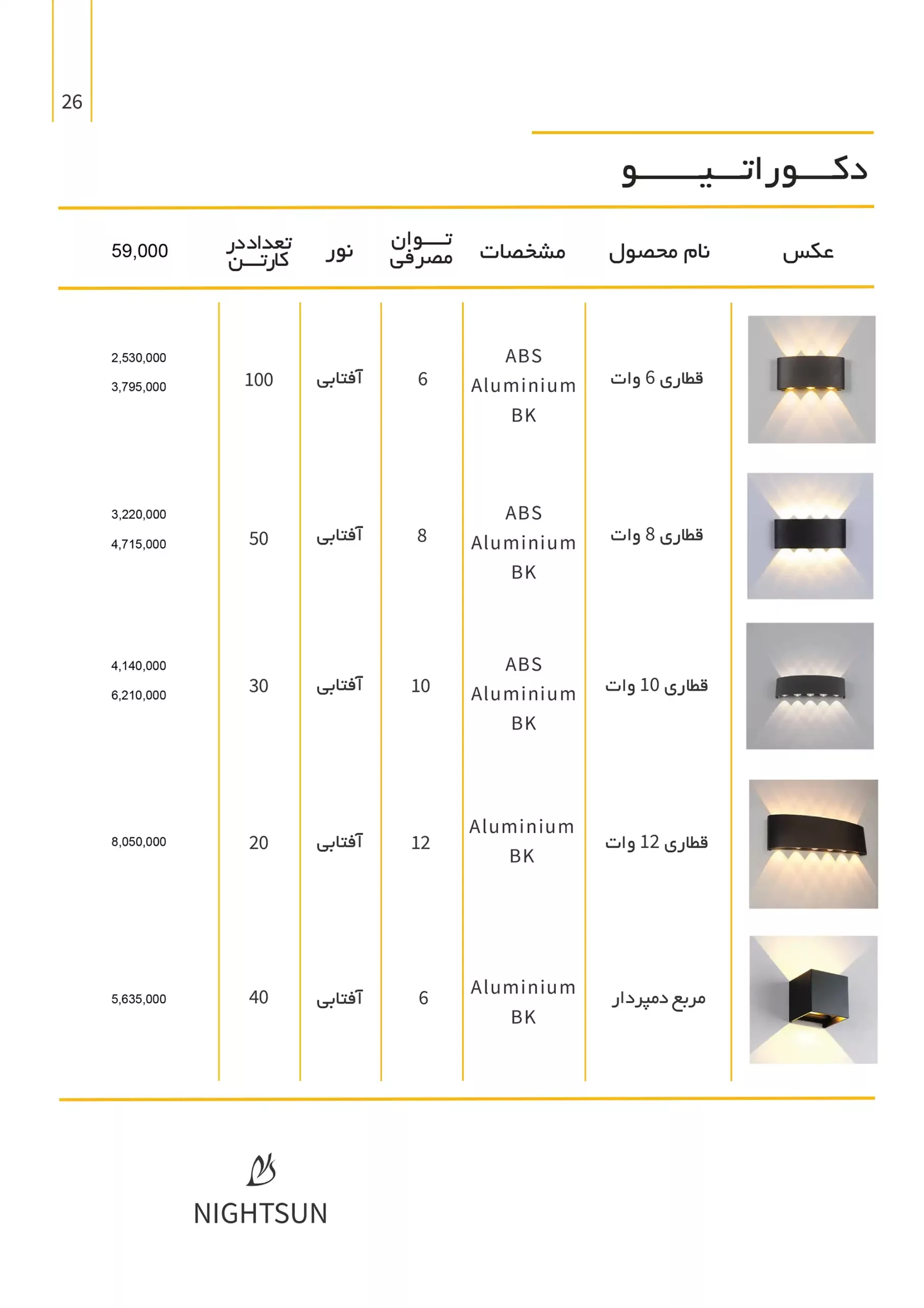 NightsunPriseList 26 scaled