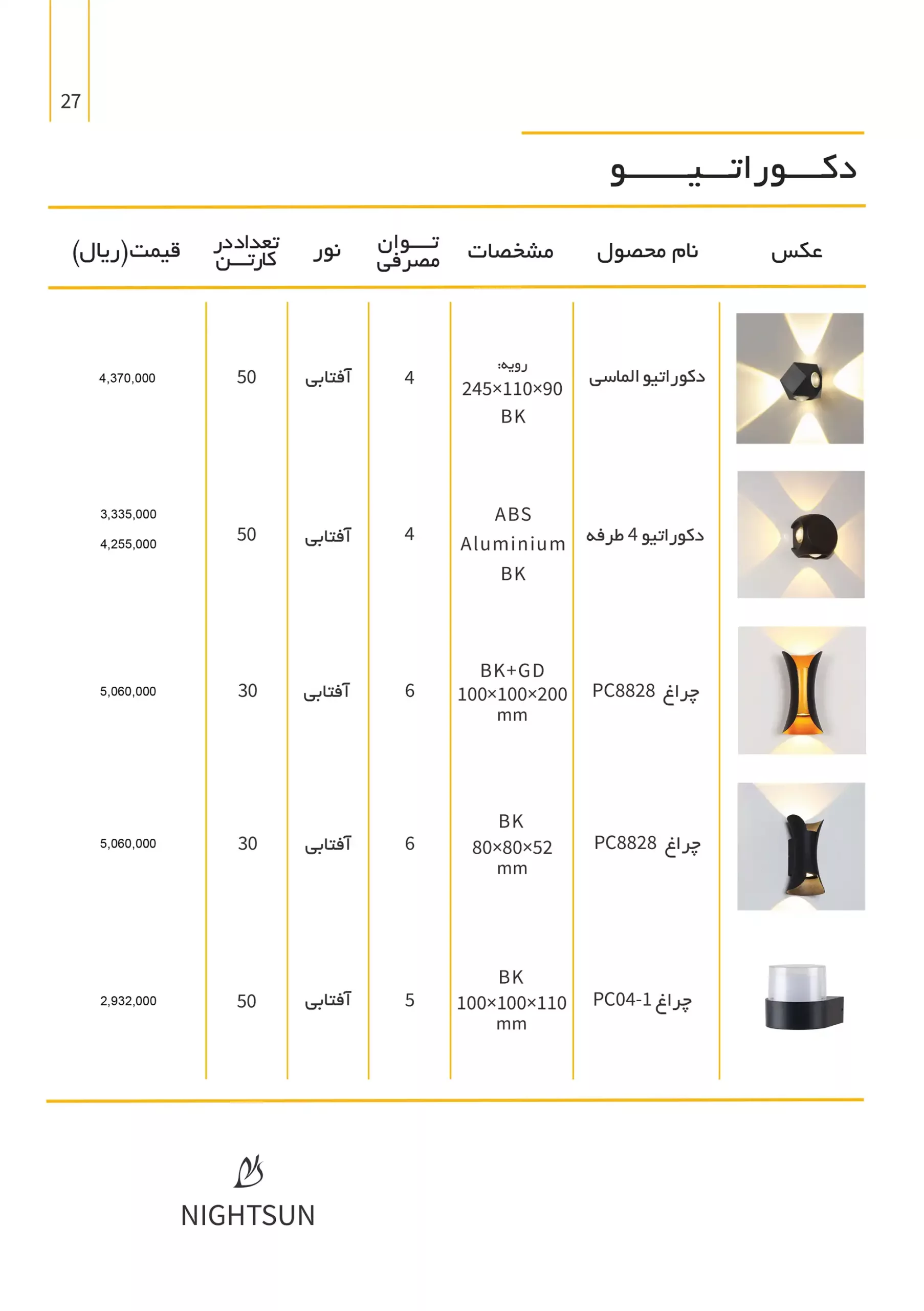NightsunPriseList 27 scaled