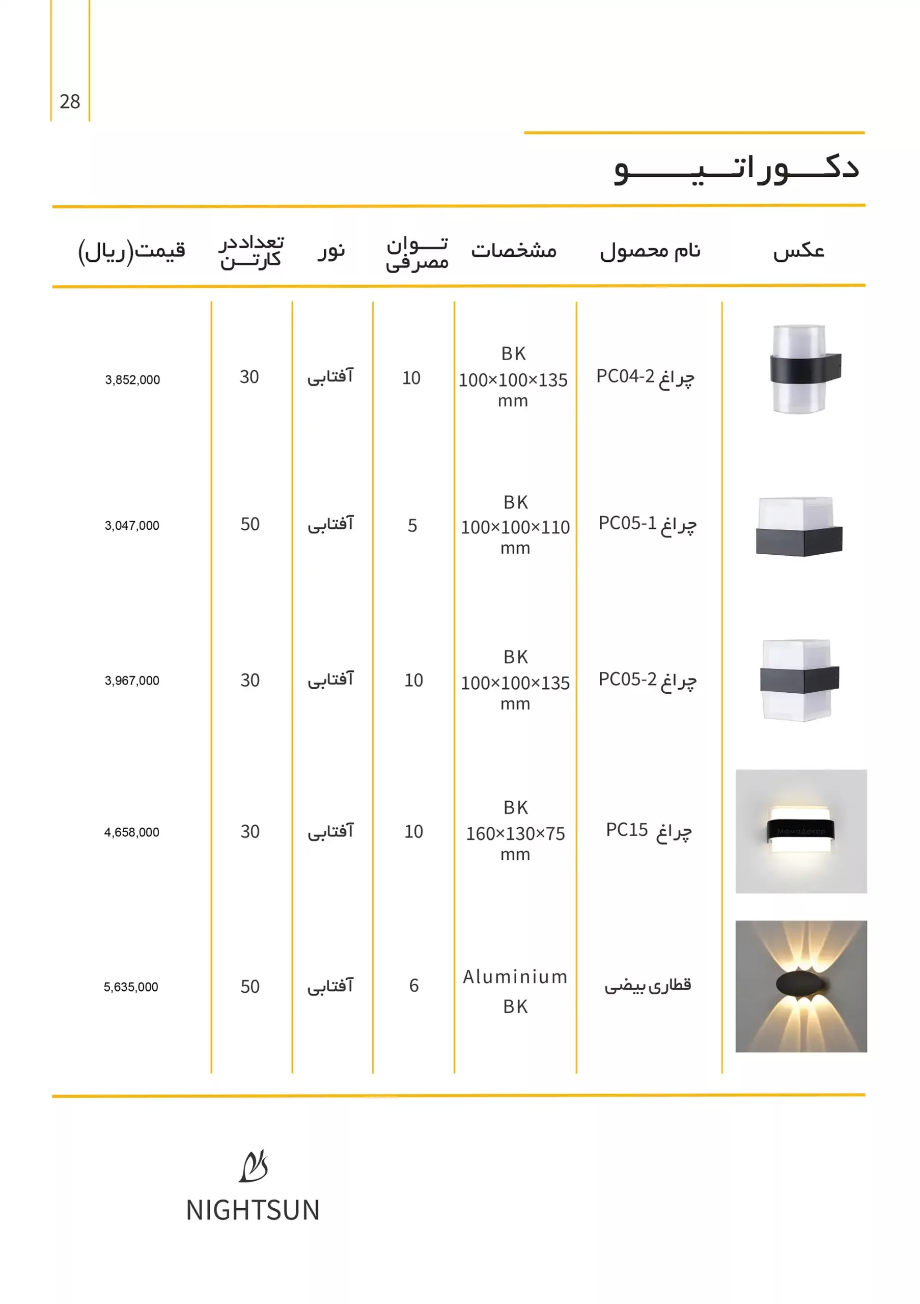 NightsunPriseList 28 scaled