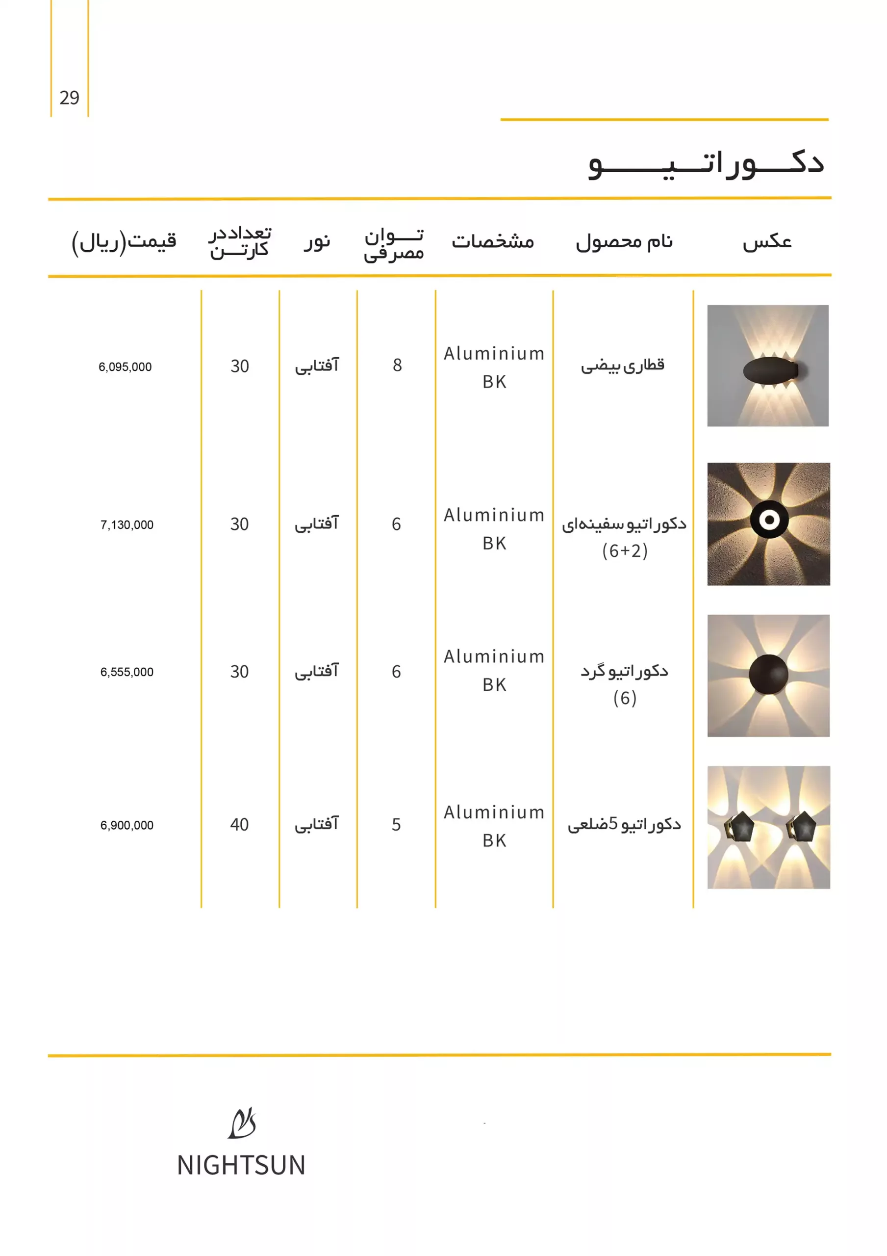 NightsunPriseList 29 scaled