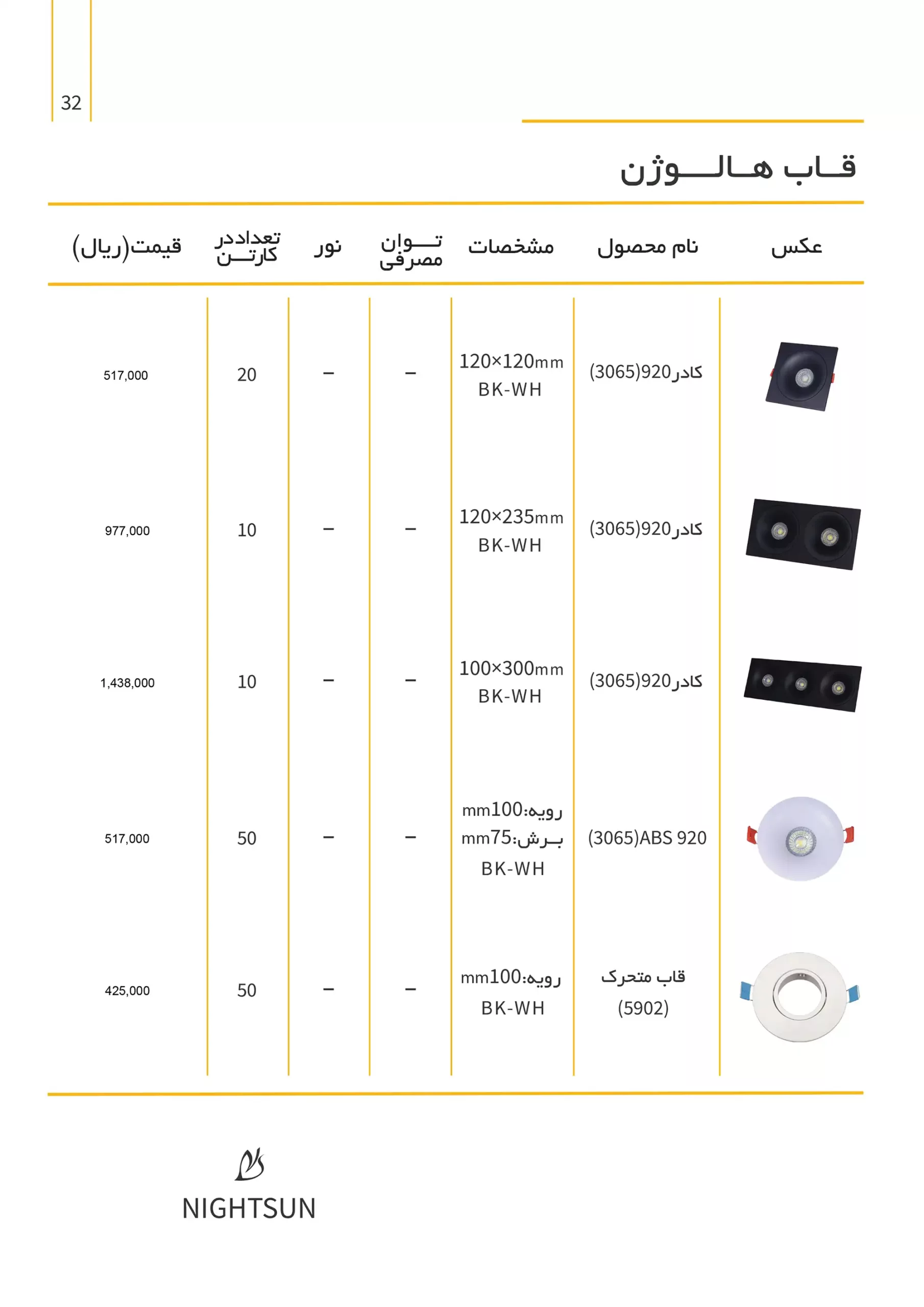 NightsunPriseList 32 scaled