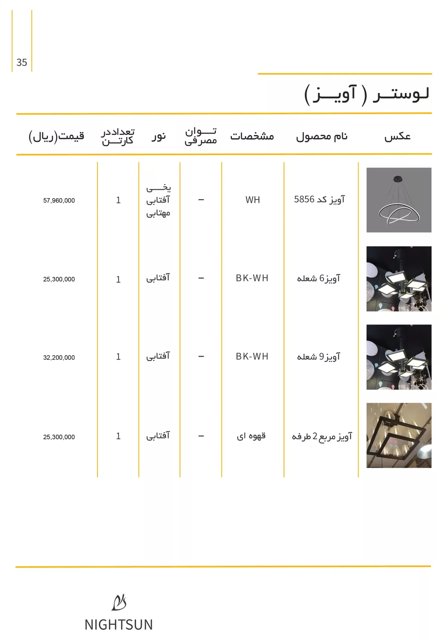 NightsunPriseList 35 scaled