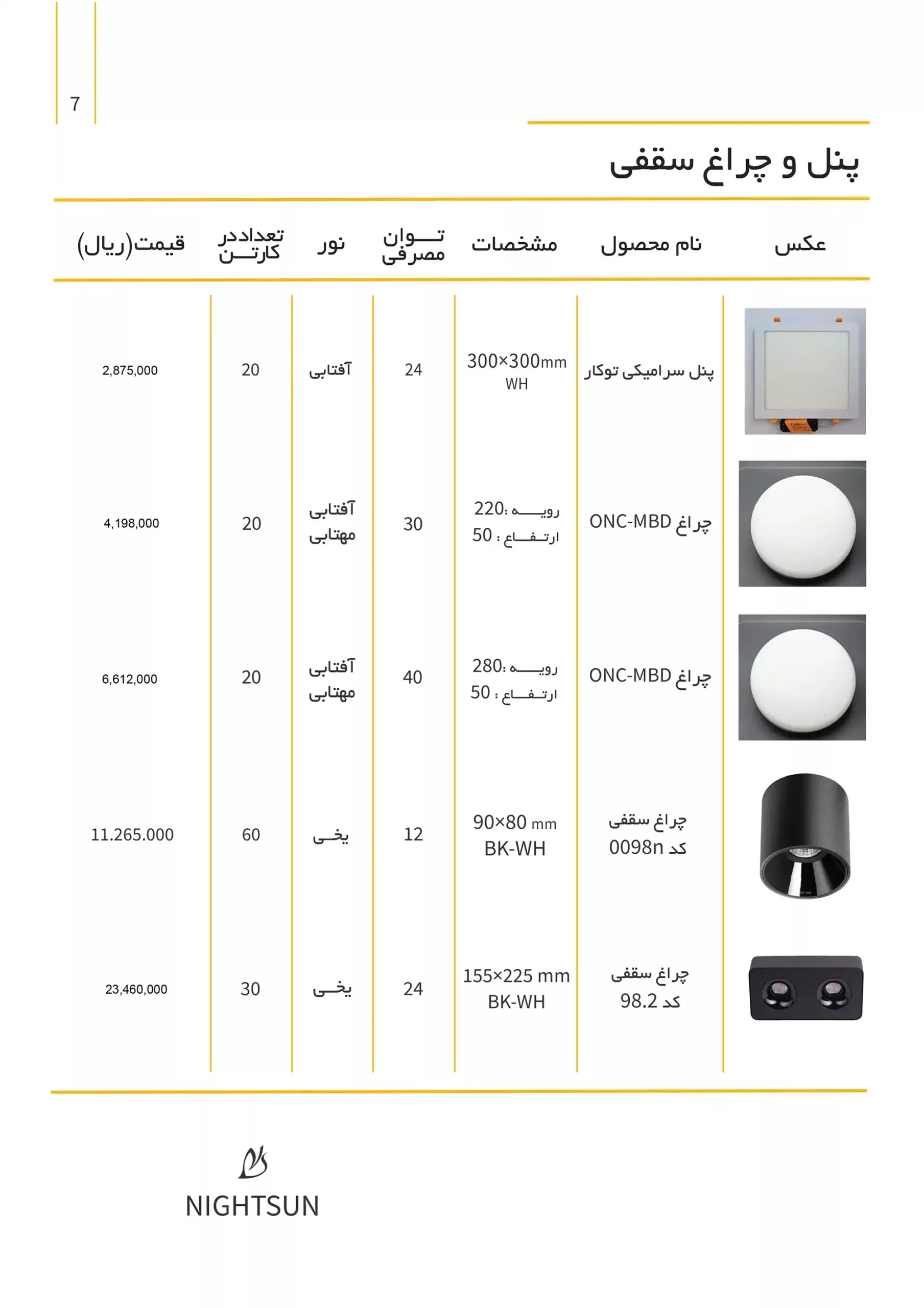 NightsunPriseList 7 1 scaled