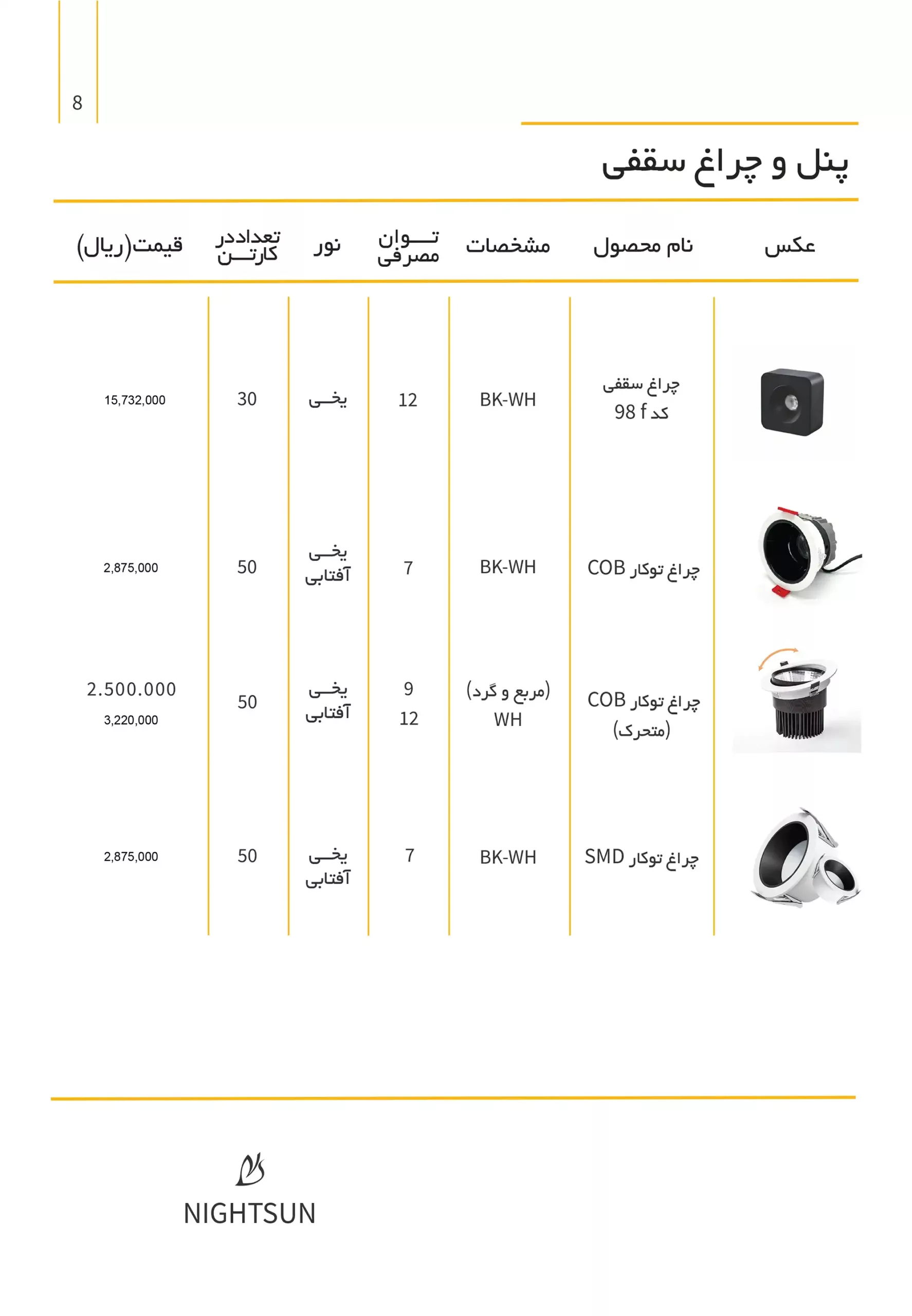 NightsunPriseList 8 scaled