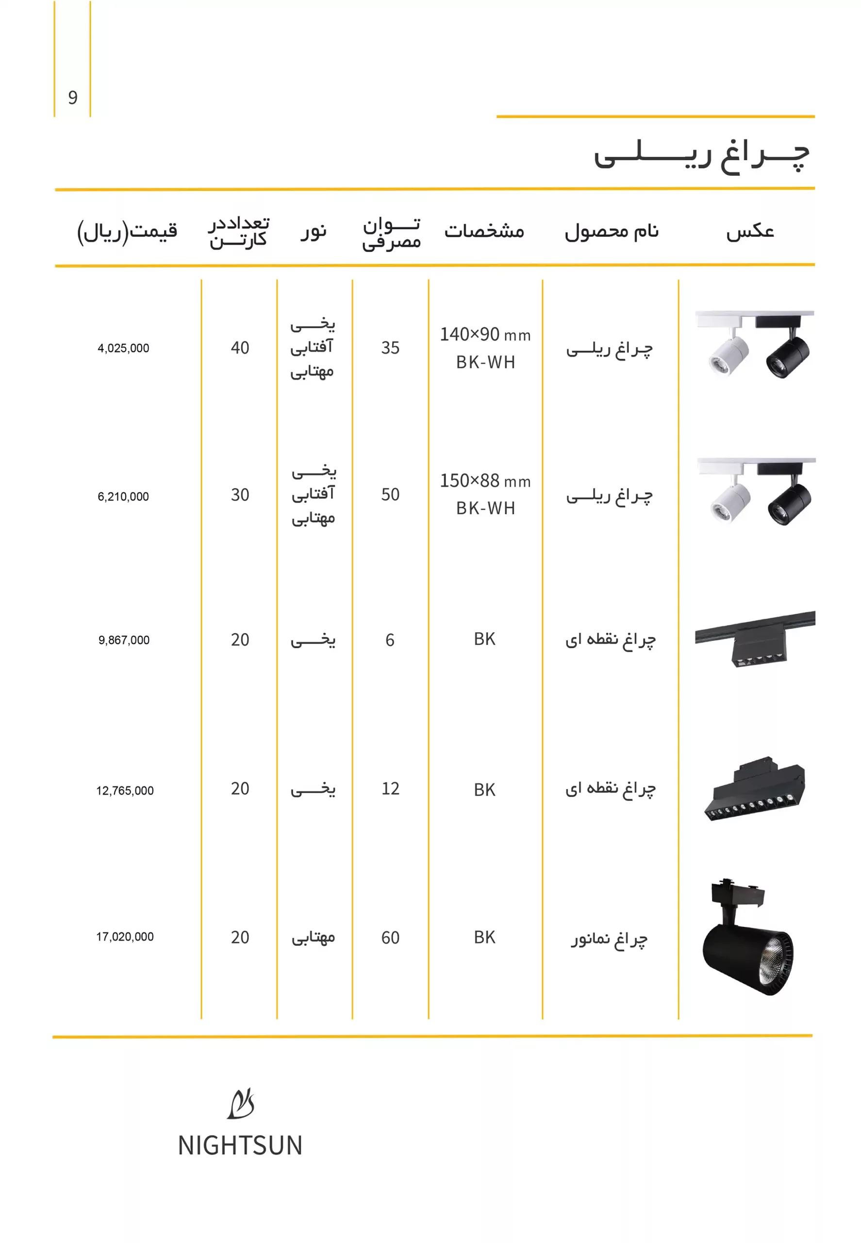 NightsunPriseList 9 scaled