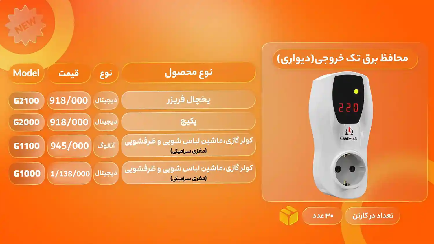 لیست قیمت محصولات امگا الکتریک