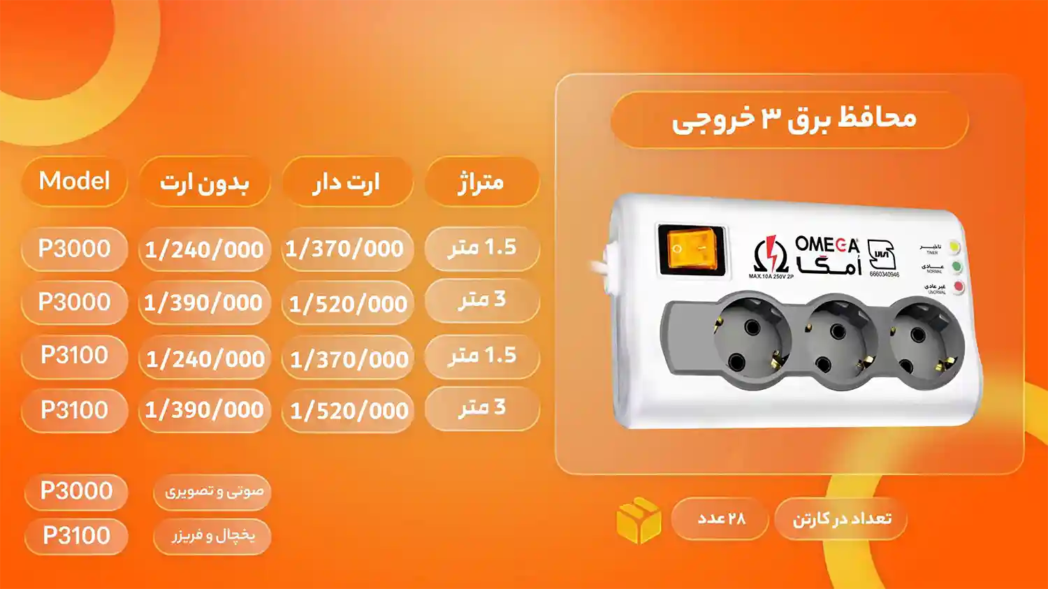 لیست قیمت محصولات امگا الکتریک