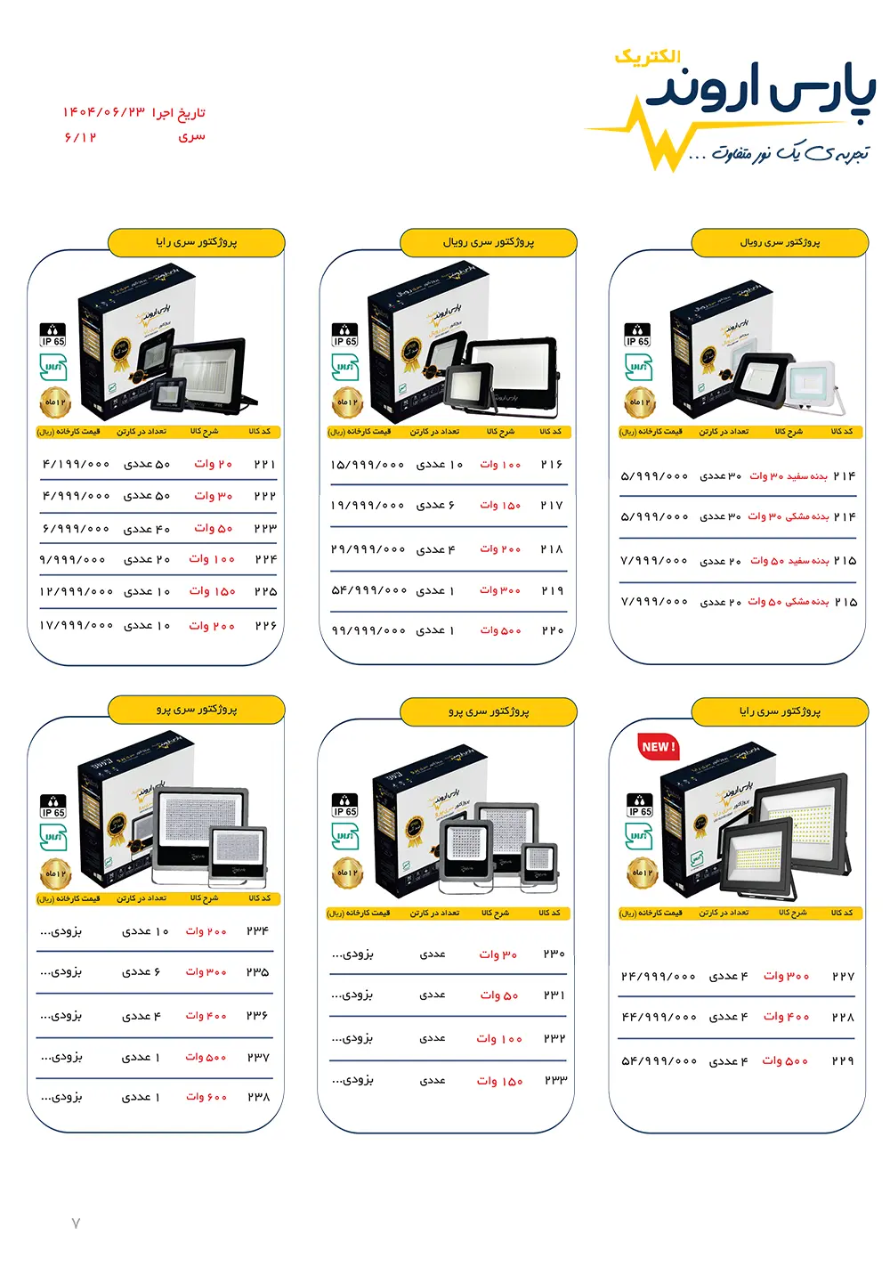 لیست قیمت پروژکتور پارس اروند الکتریک
