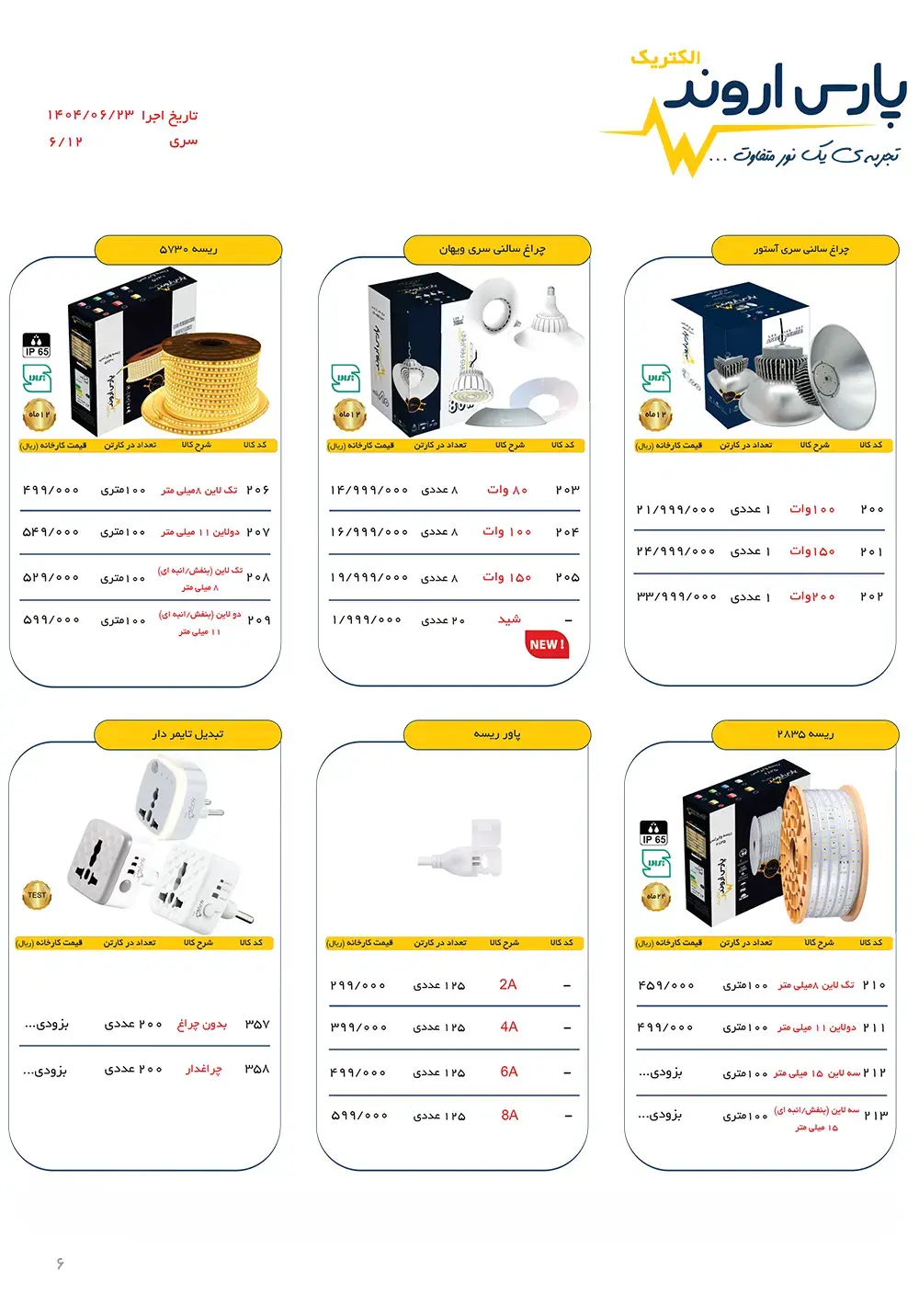 لیست قیمت پارس اروند الکتریک