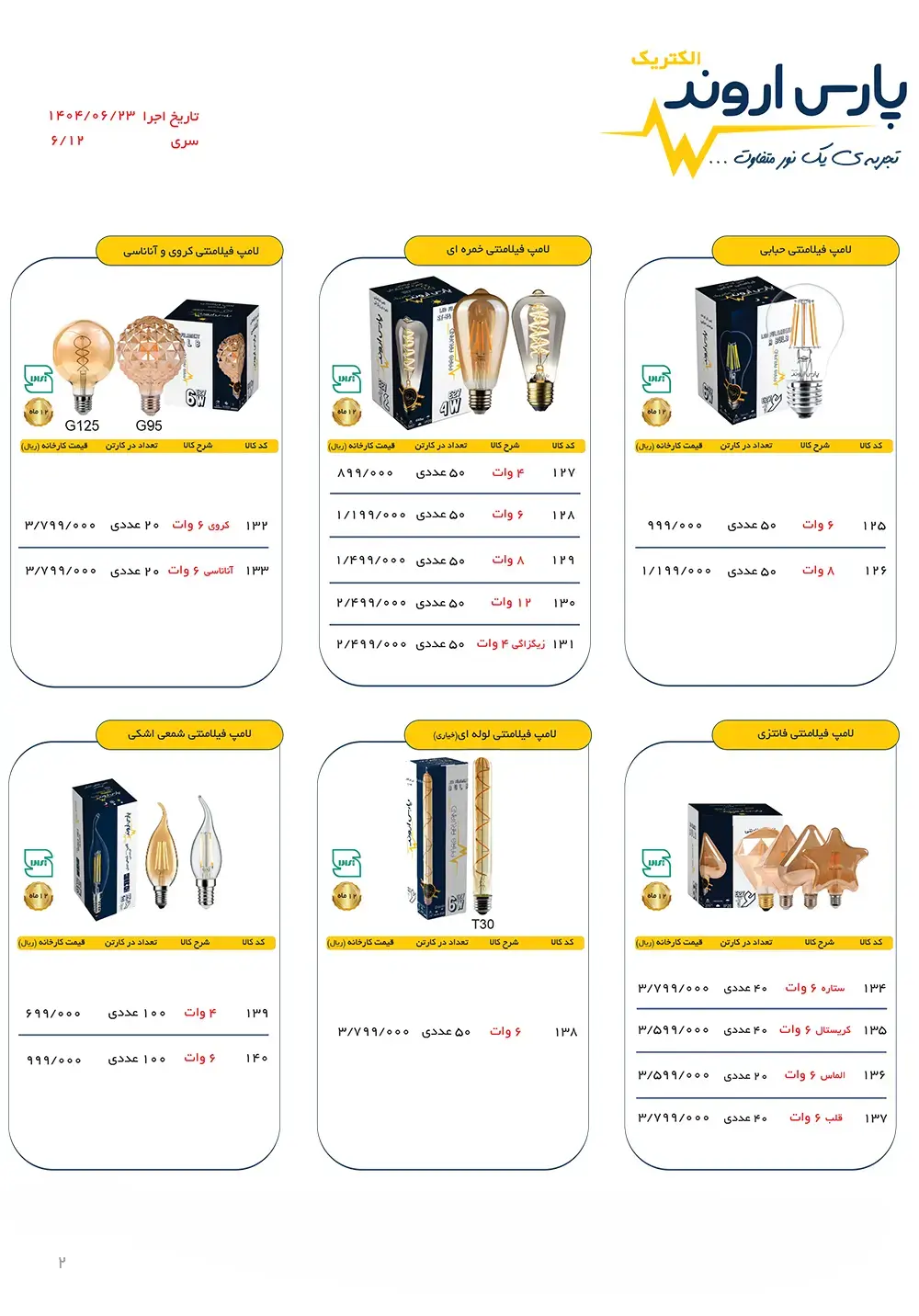 لیست قیمت پارس اروند