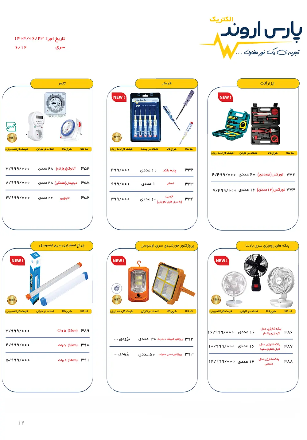 قیمت محصولات پارس اروند