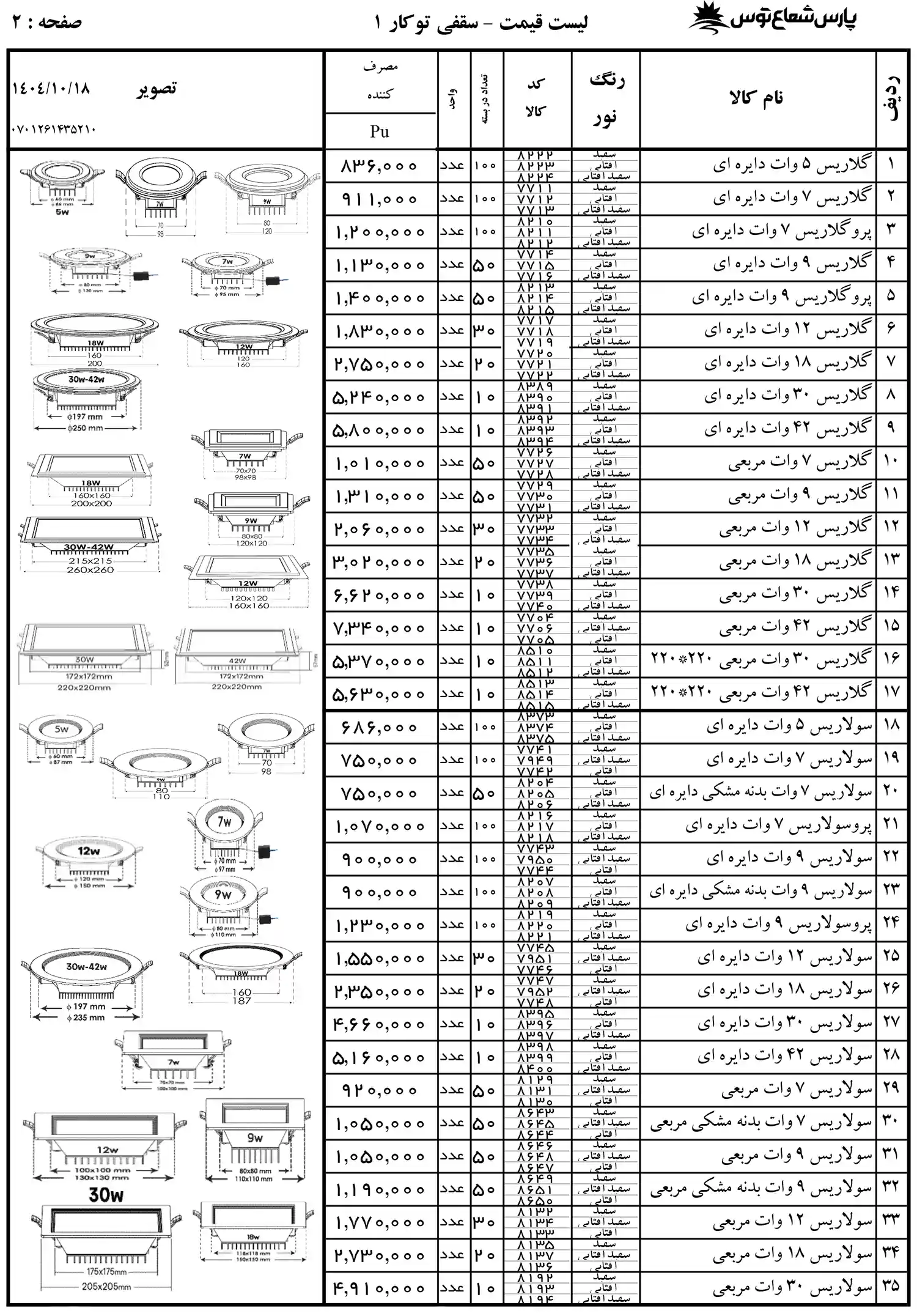 Pars Shoa Toos Price List 18 January 1404 1