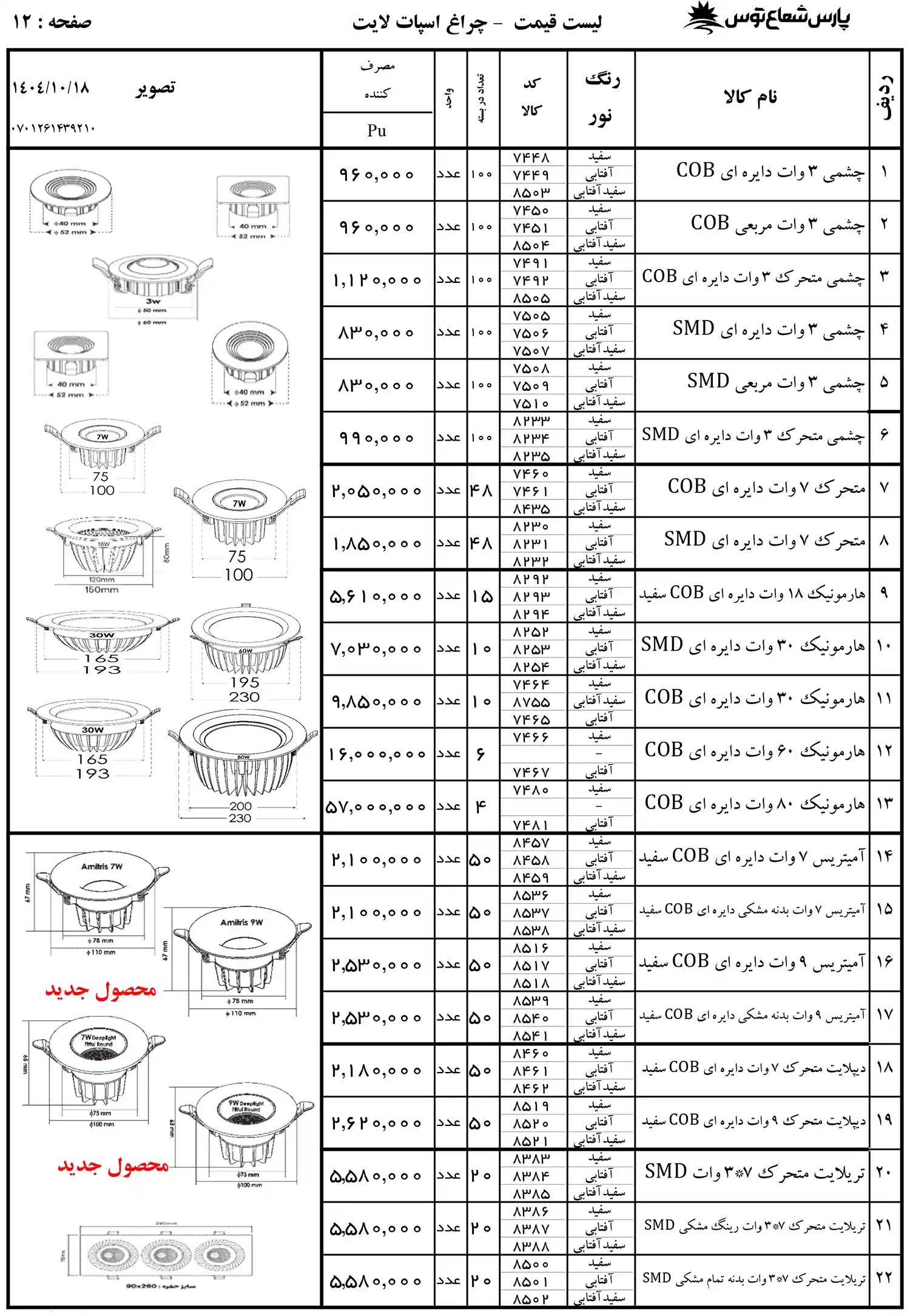 Pars Shoa Toos Price List 18 January 1404 11
