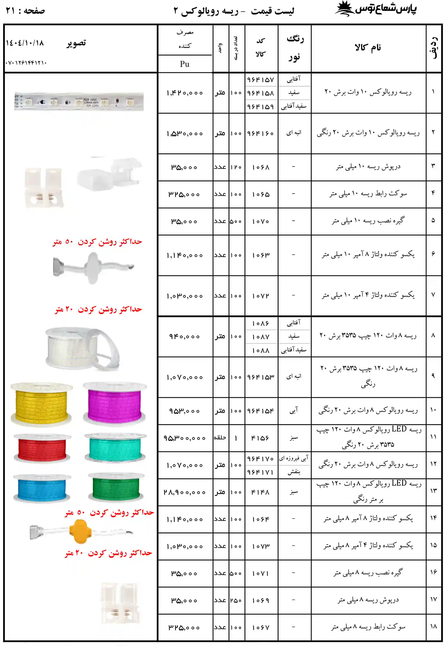 Pars Shoa Toos Price List 18 January 1404 20