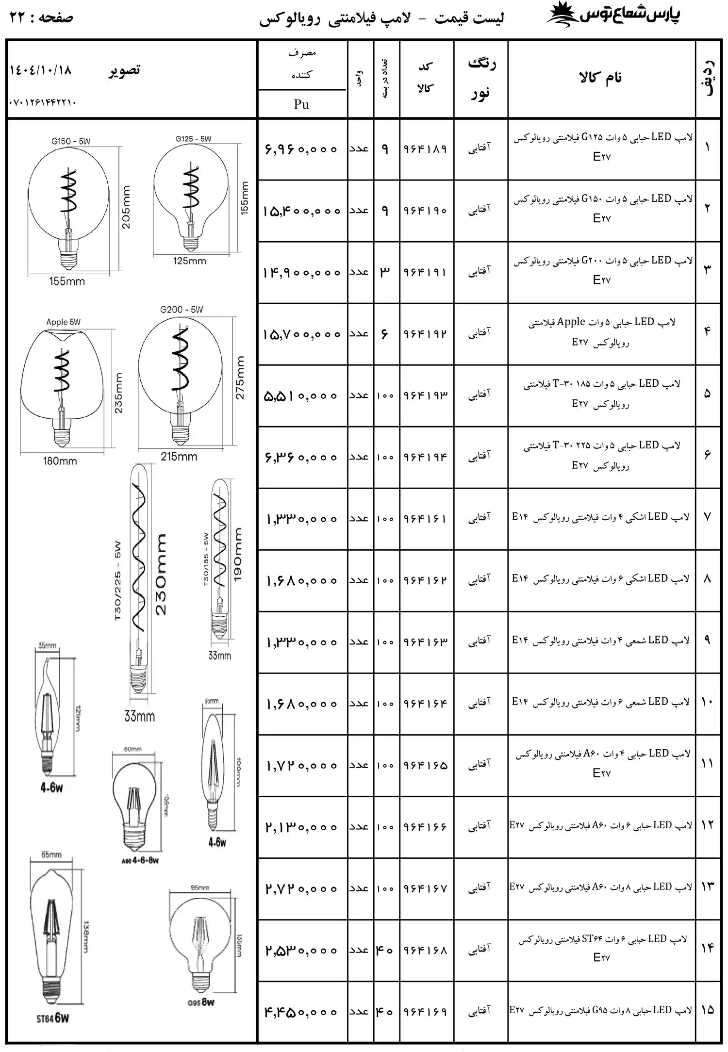 Pars Shoa Toos Price List 18 January 1404 21