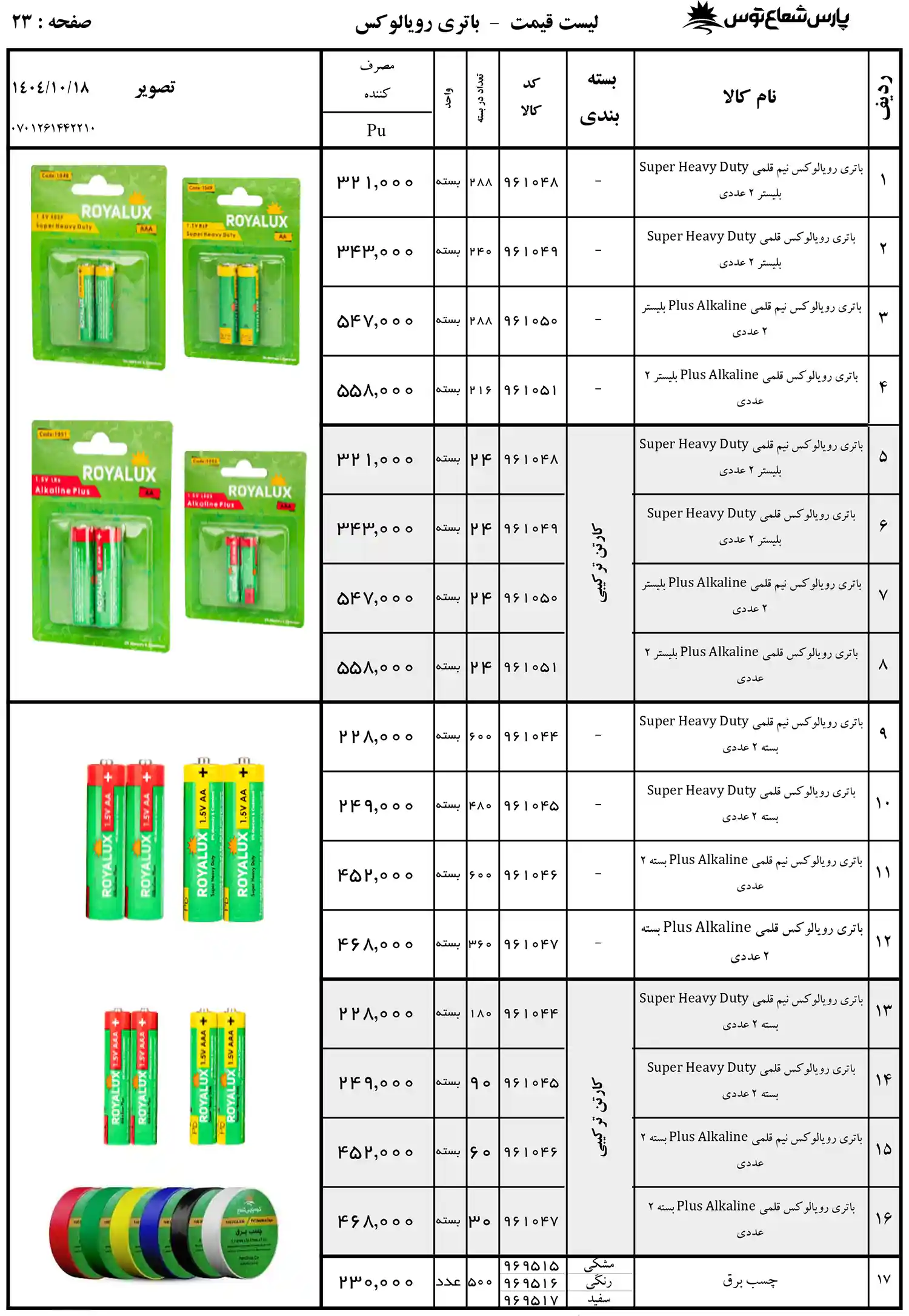 Pars Shoa Toos Price List 18 January 1404 22