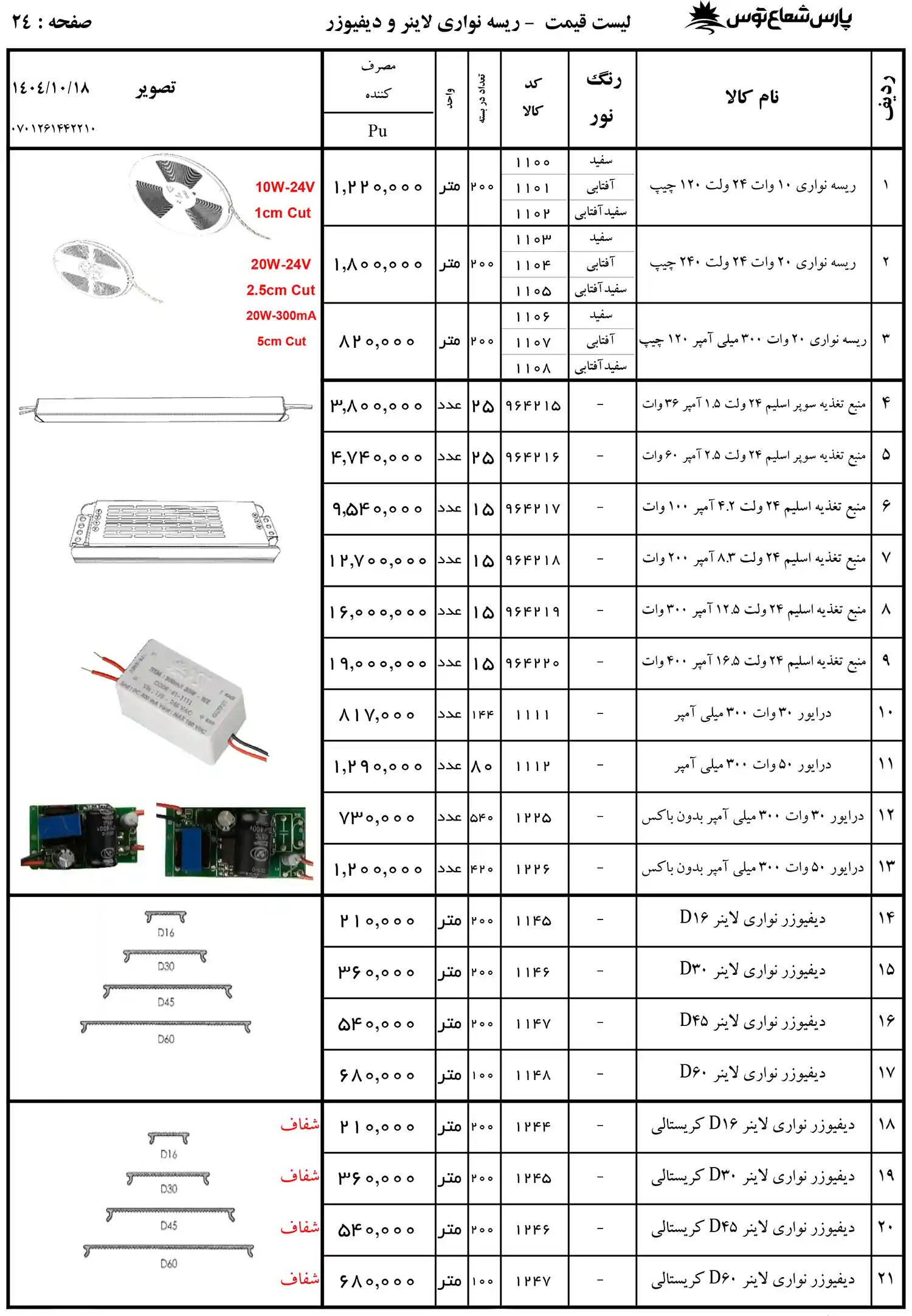 Pars Shoa Toos Price List 18 January 1404 23