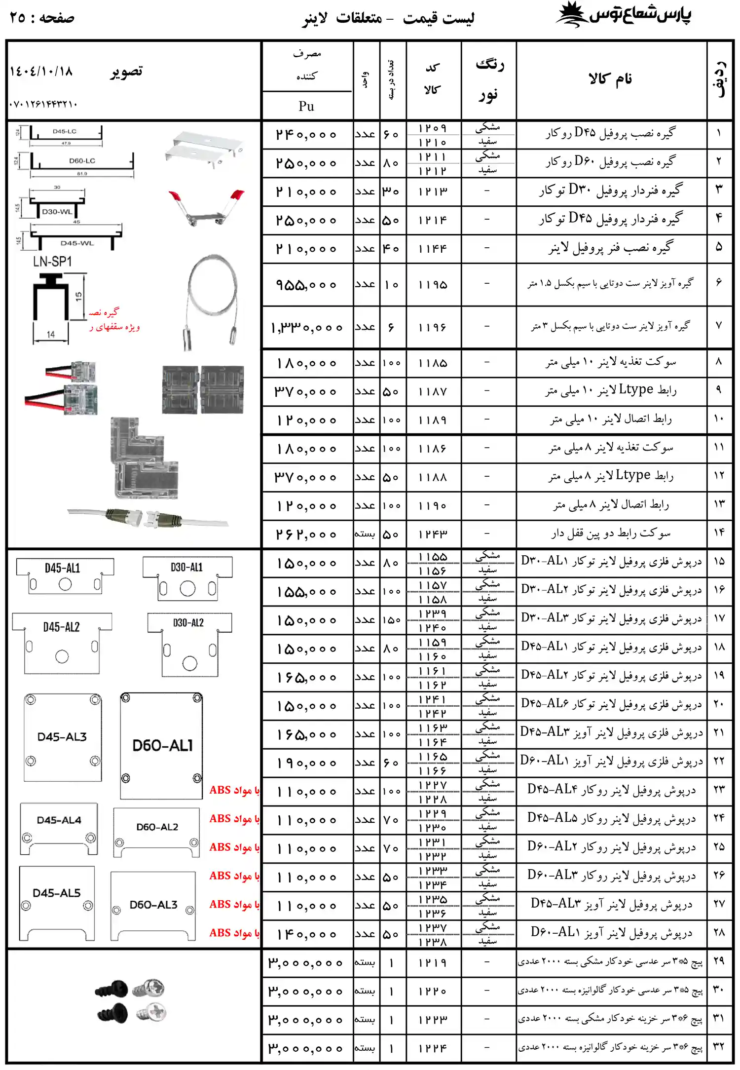 Pars Shoa Toos Price List 18 January 1404 24