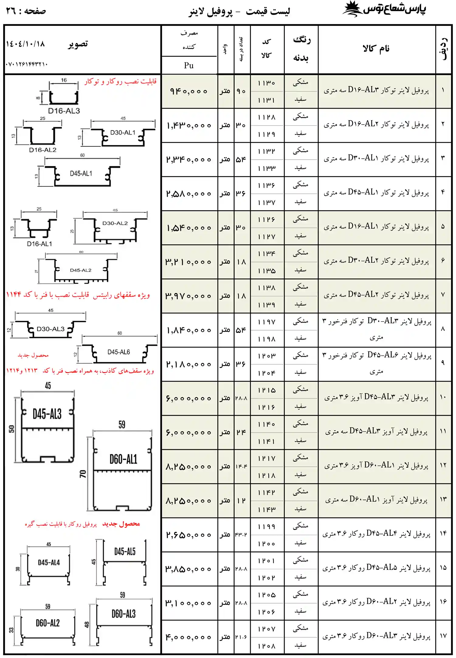 Pars Shoa Toos Price List 18 January 1404 25