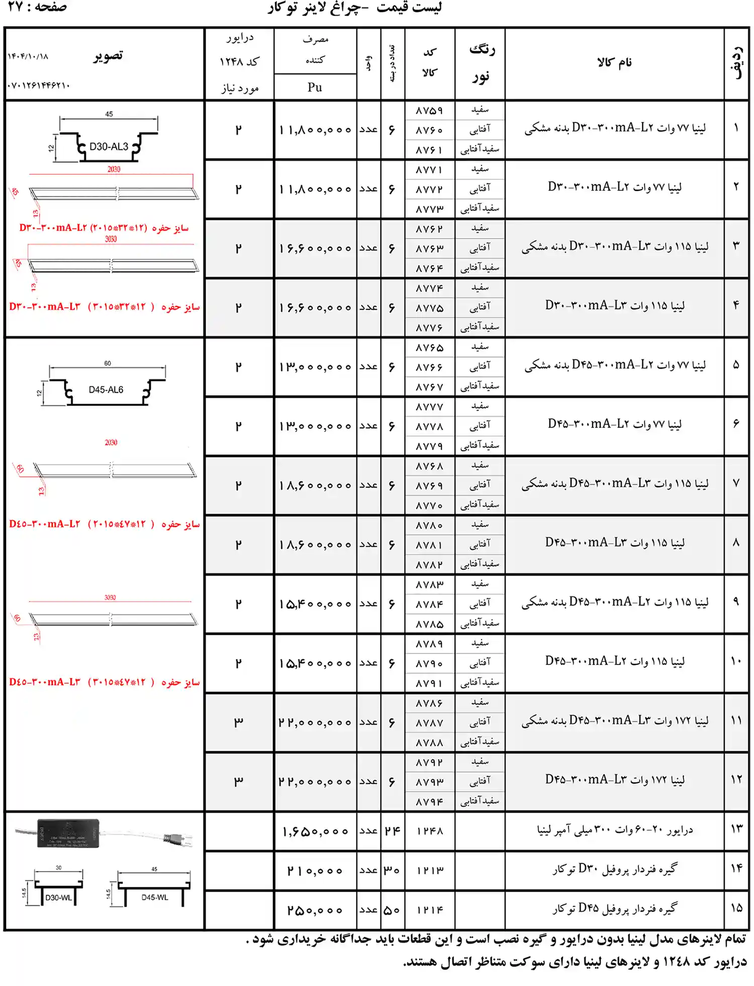 Pars Shoa Toos Price List 18 January 1404 26