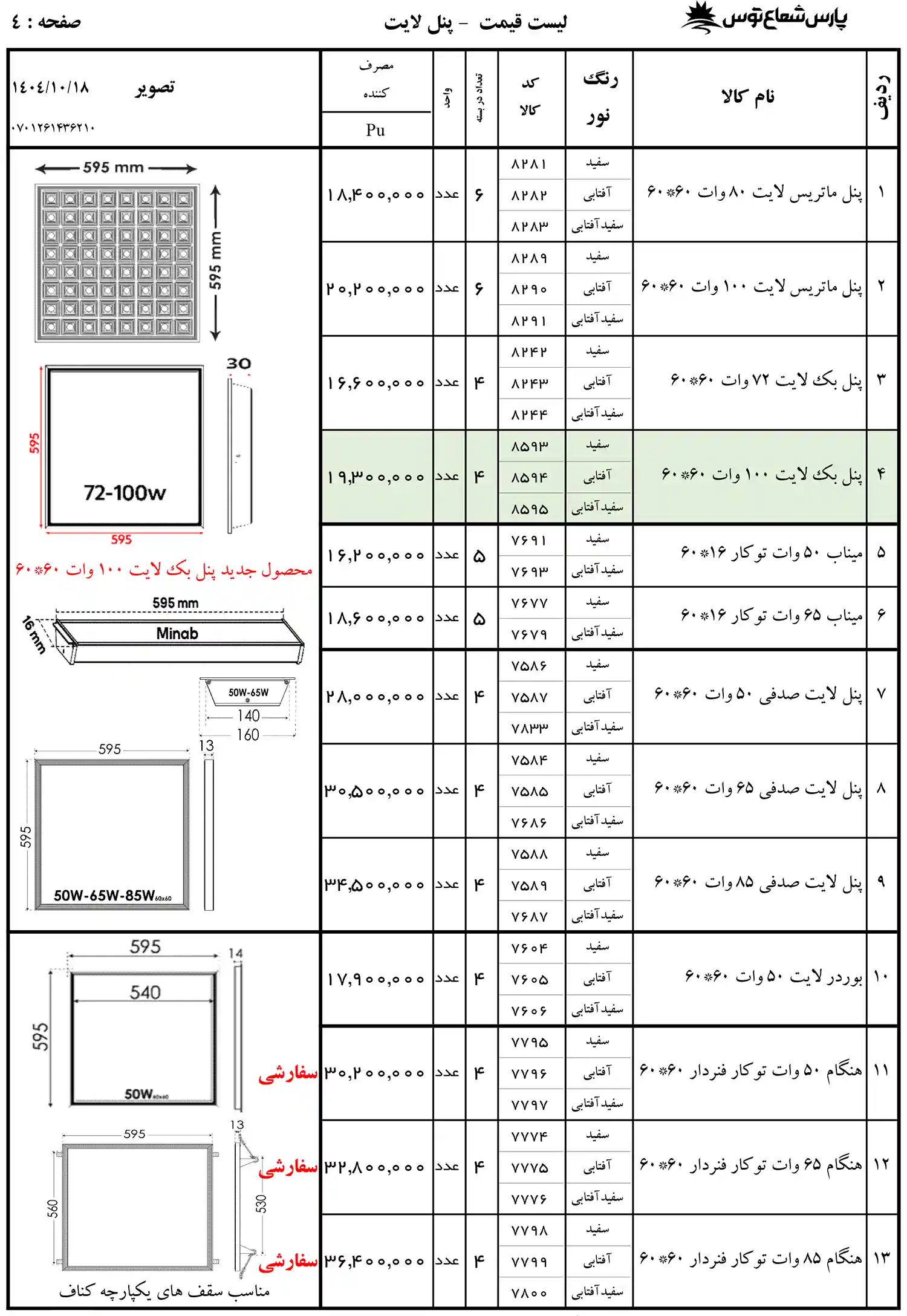 Pars Shoa Toos Price List 18 January 1404 3