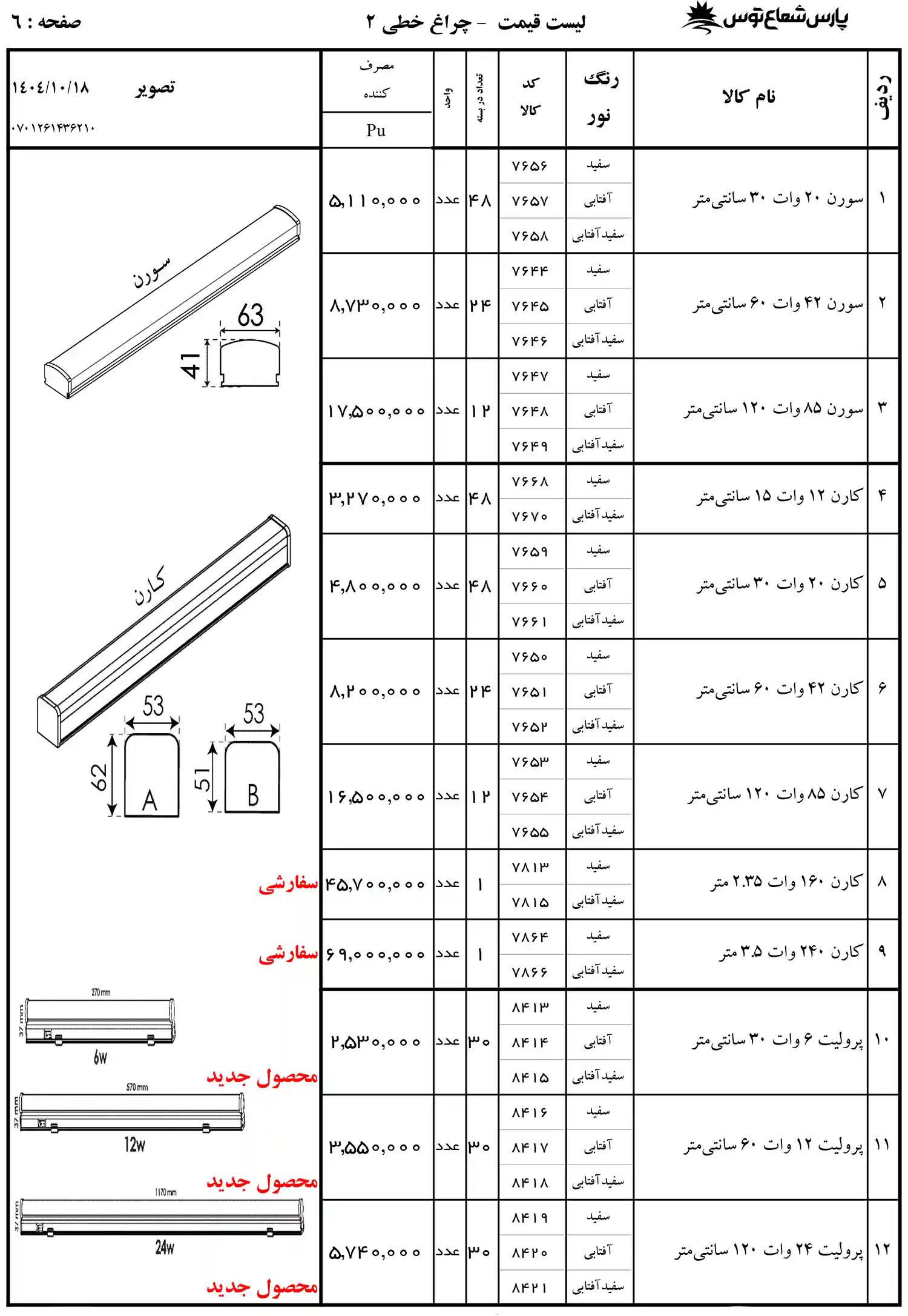 Pars Shoa Toos Price List 18 January 1404 5