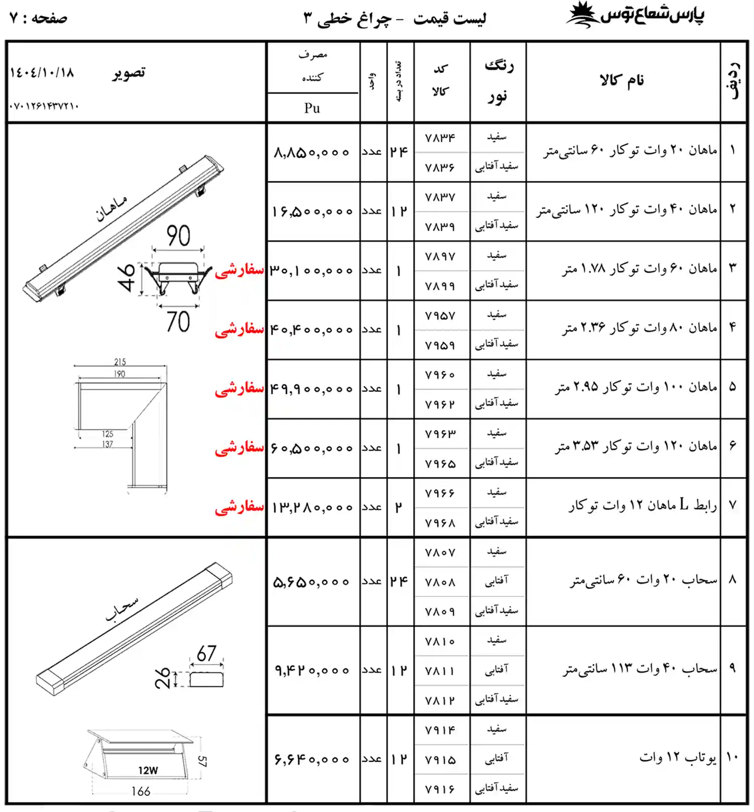 Pars Shoa Toos Price List 18 January 1404 6