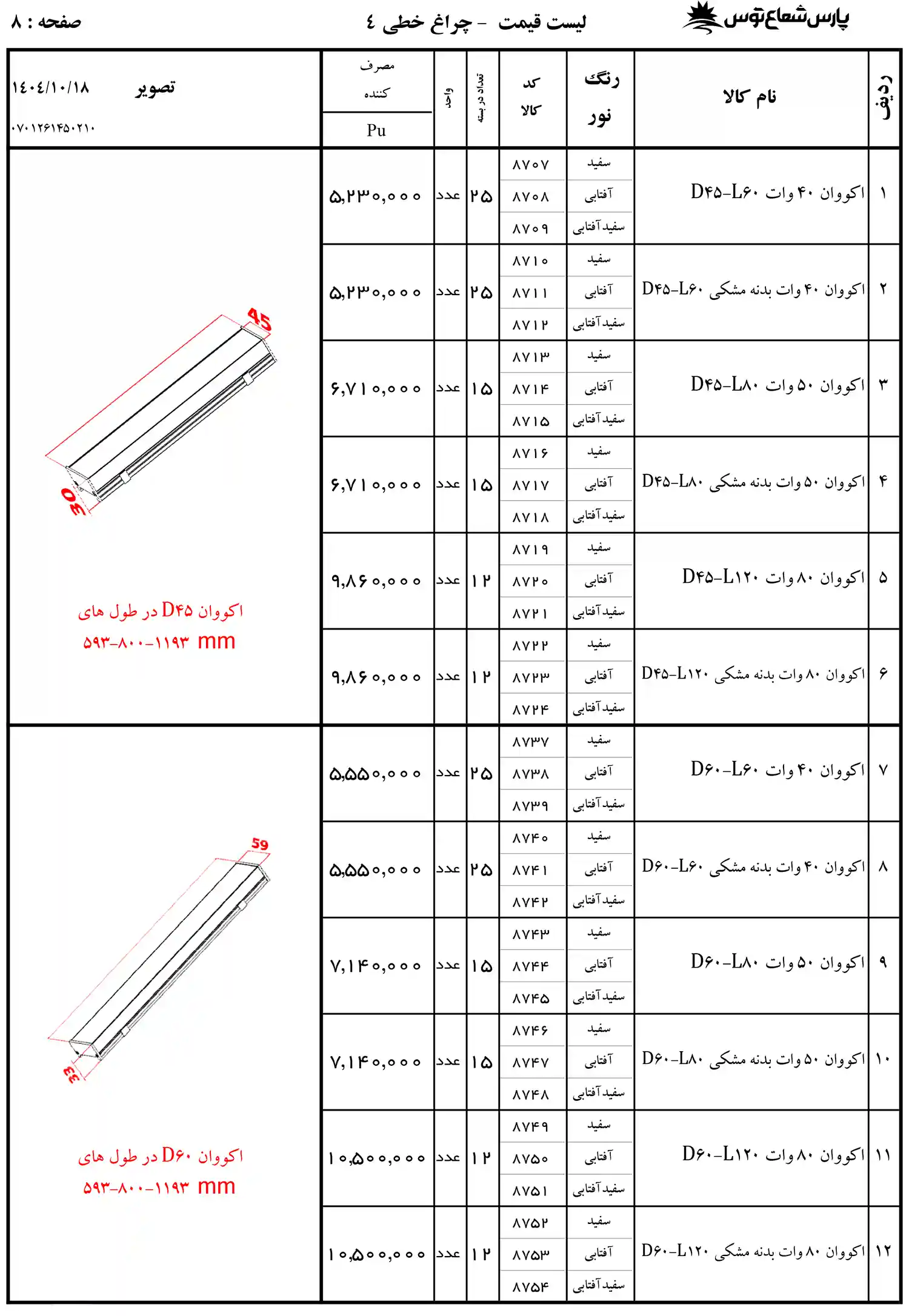 Pars Shoa Toos Price List 18 January 1404 7