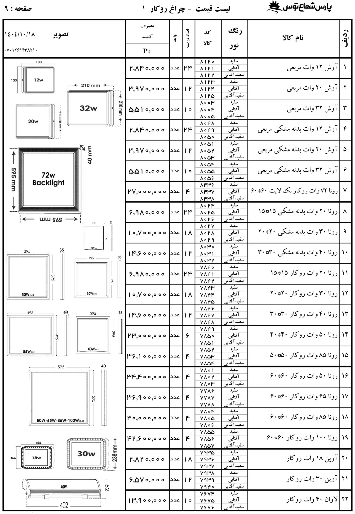 Pars Shoa Toos Price List 18 January 1404 8