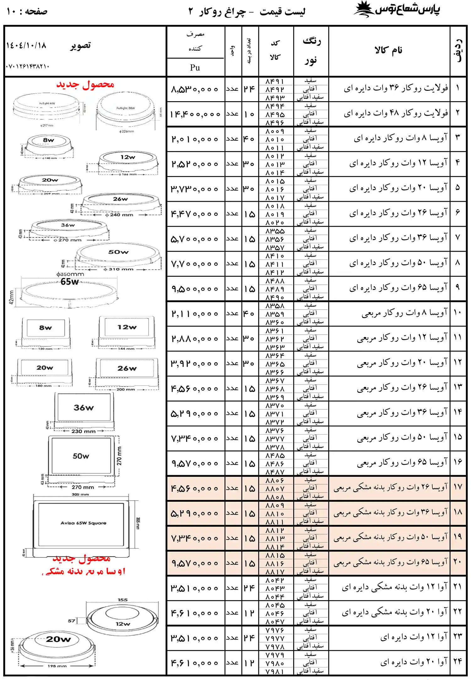Pars Shoa Toos Price List 18 January 1404 9