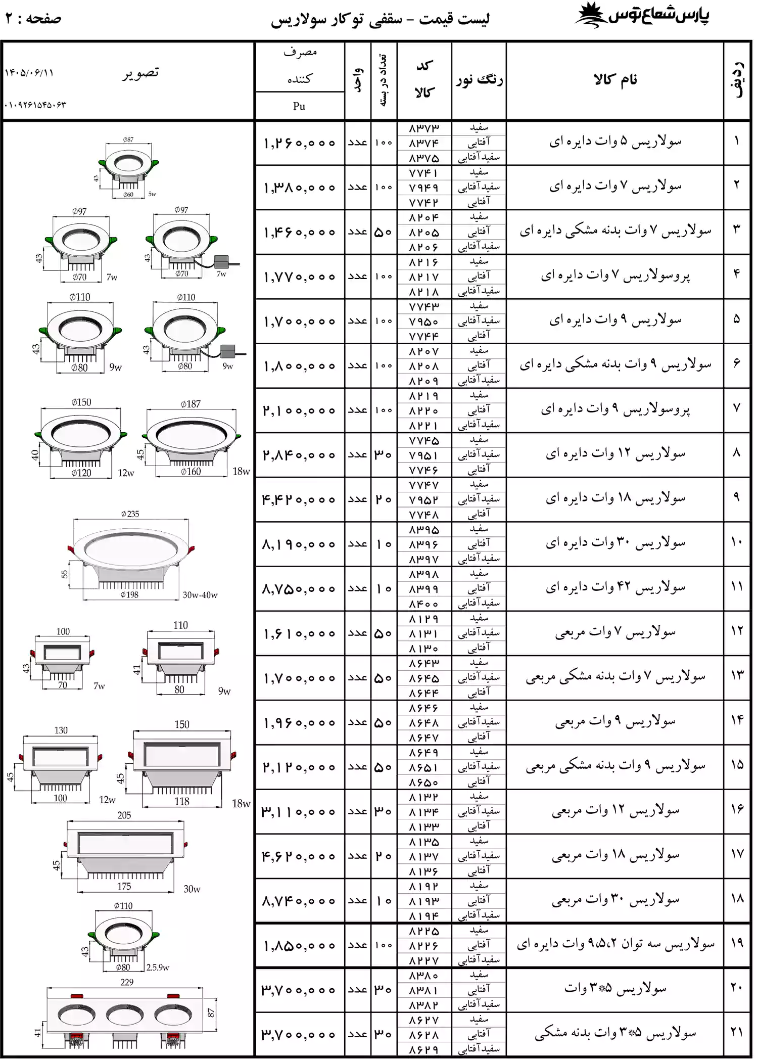 لیست قیمت پارس شعاع توس