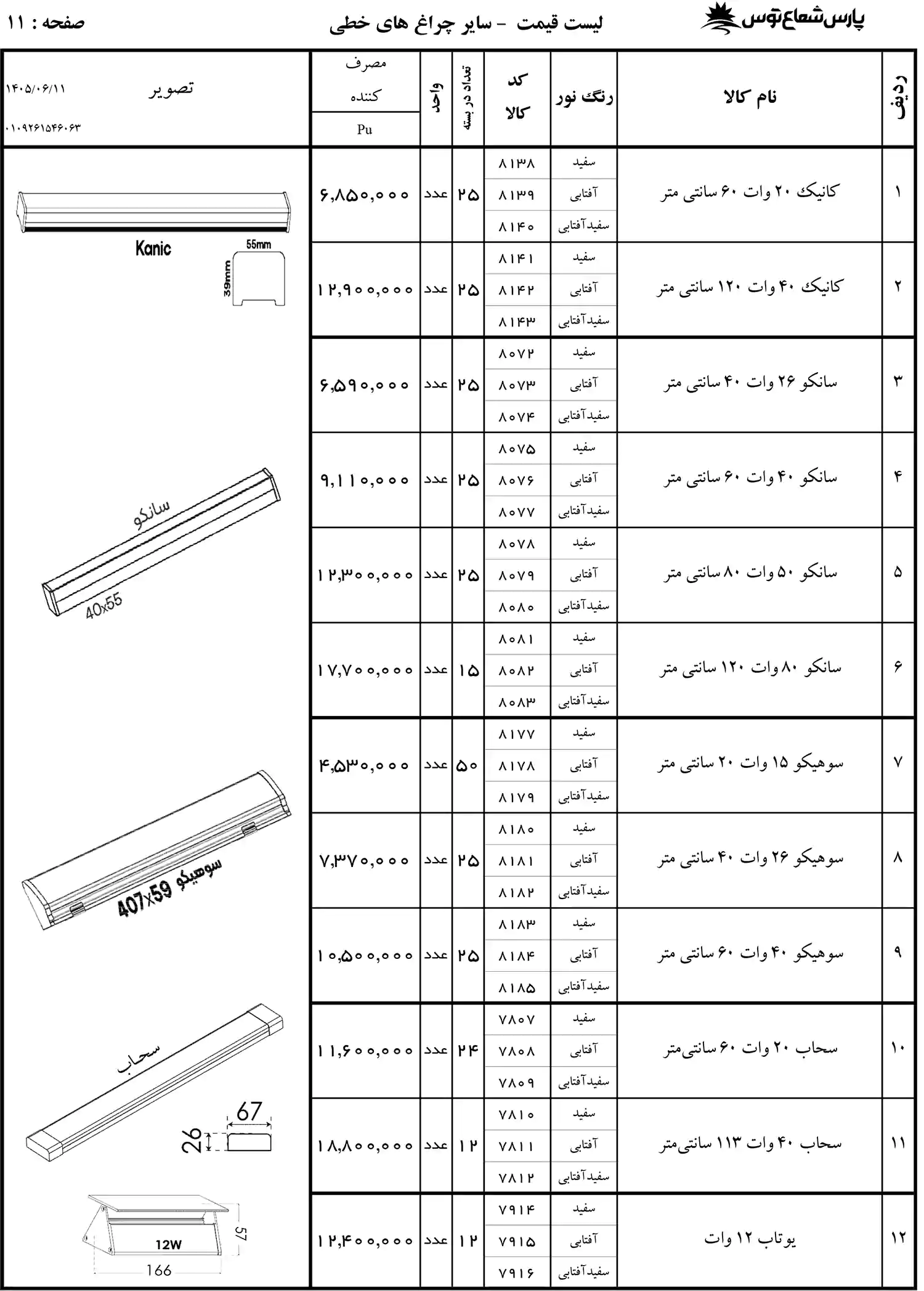 لیست قیمت پارس شعاع توس